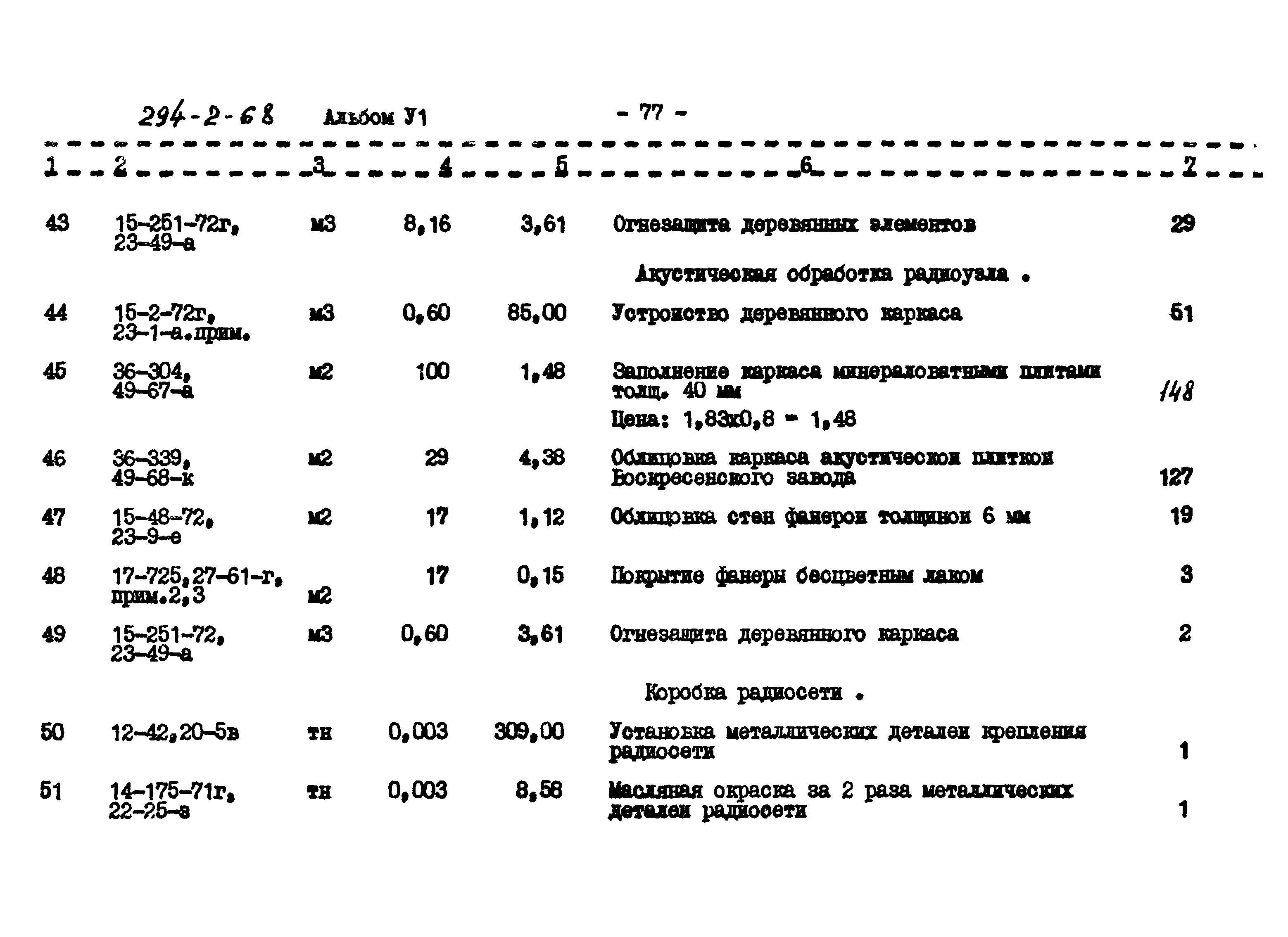 Типовой проект 294-2-68