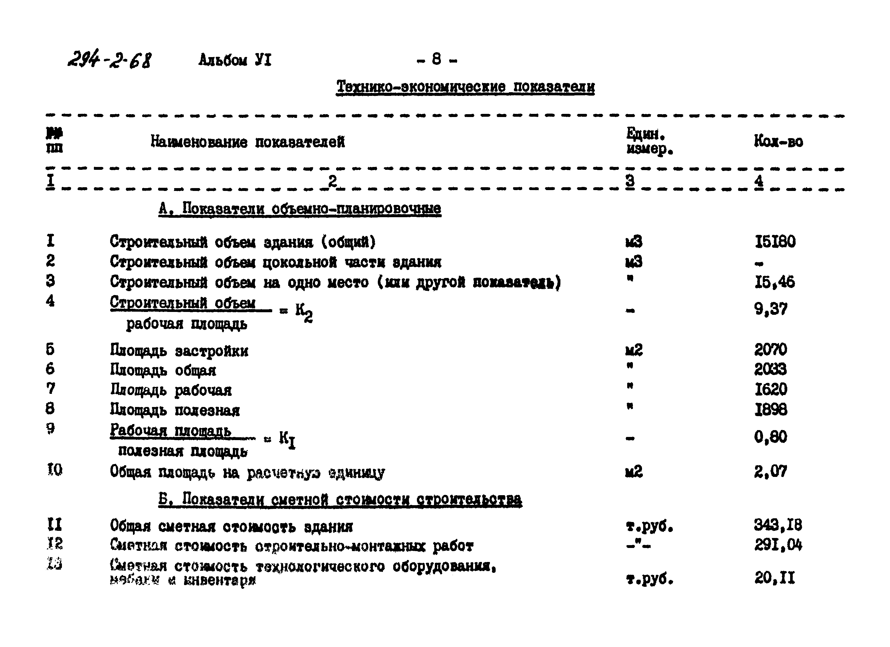 Типовой проект 294-2-68