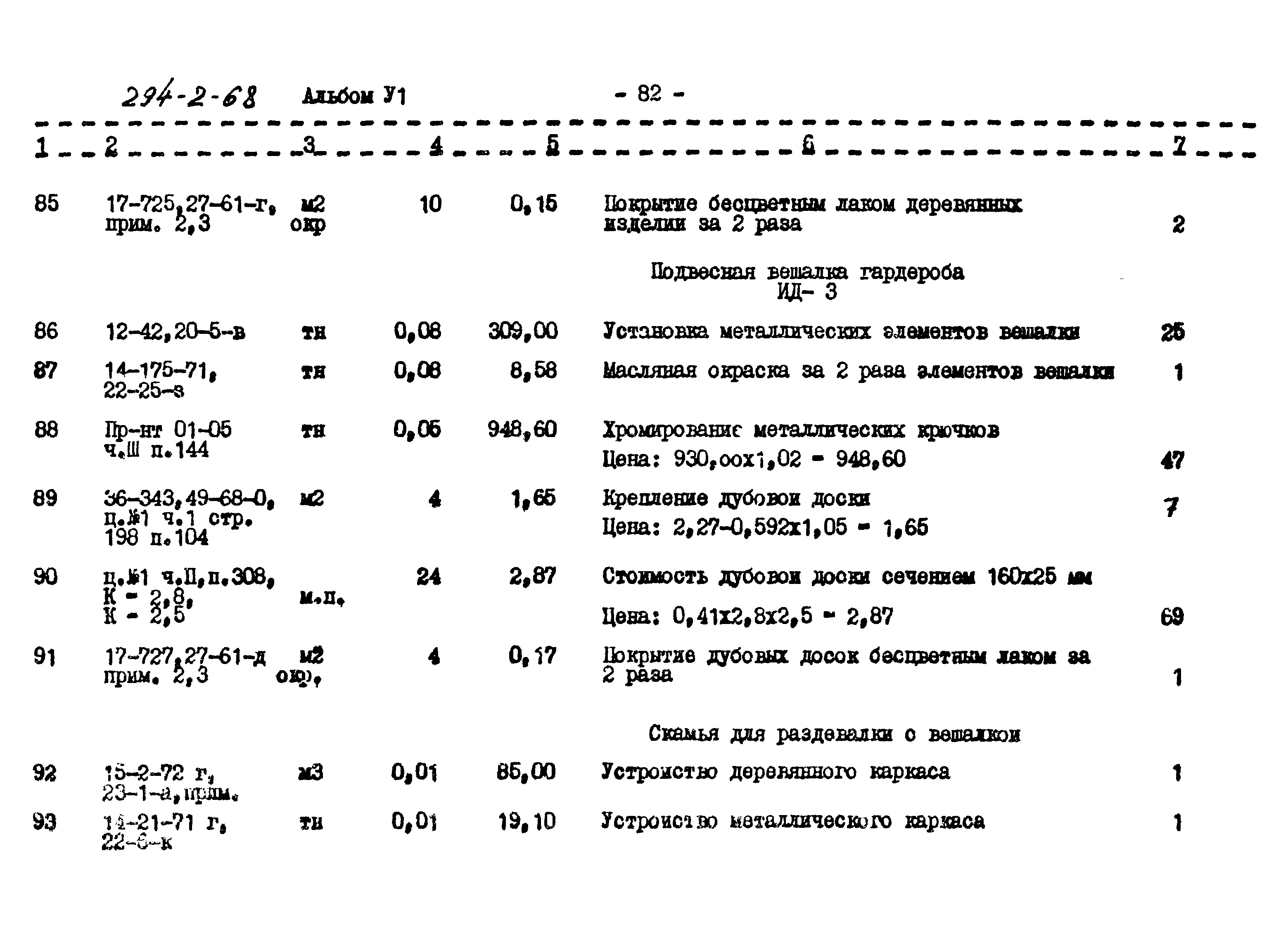 Типовой проект 294-2-68