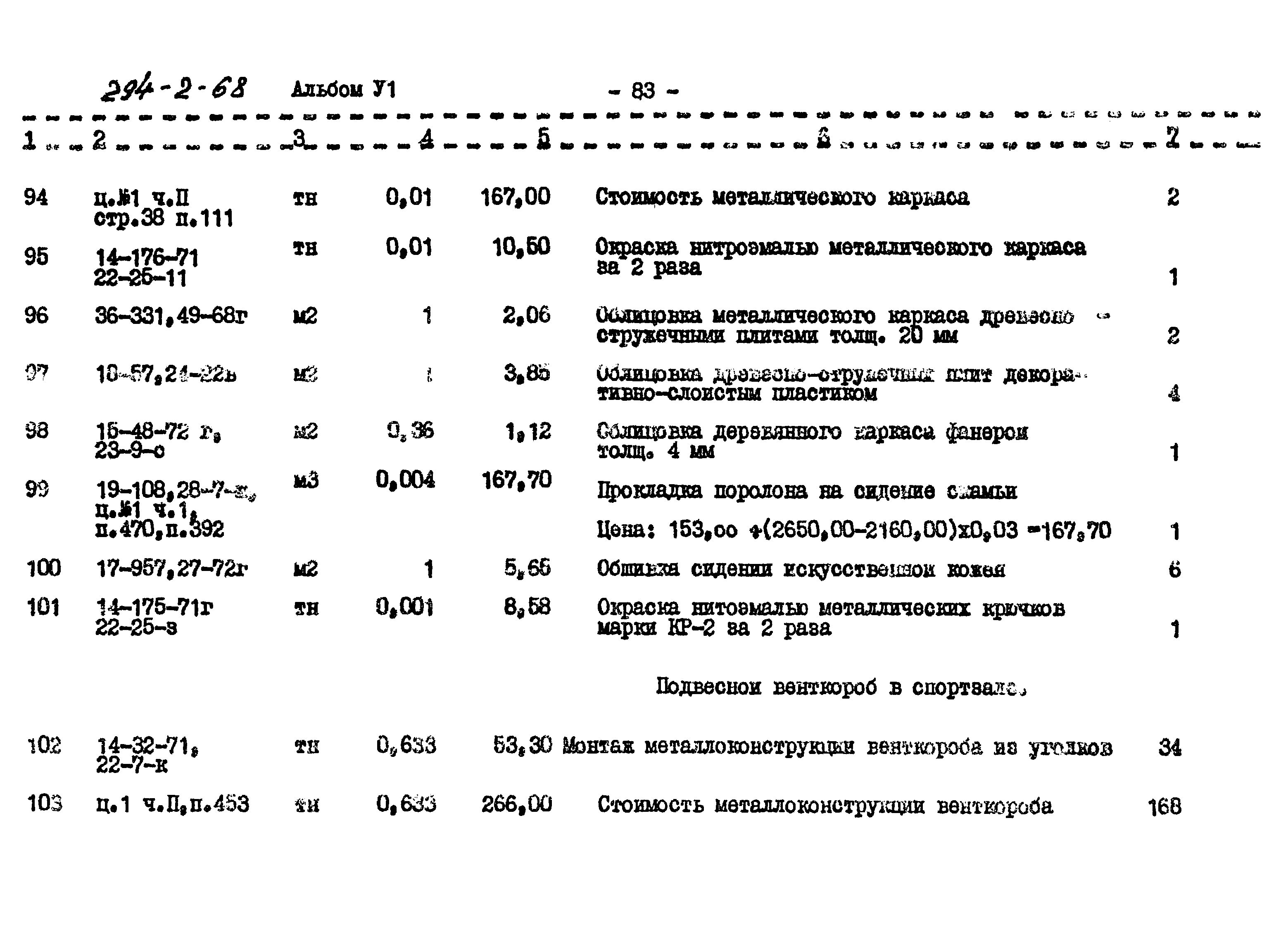 Типовой проект 294-2-68