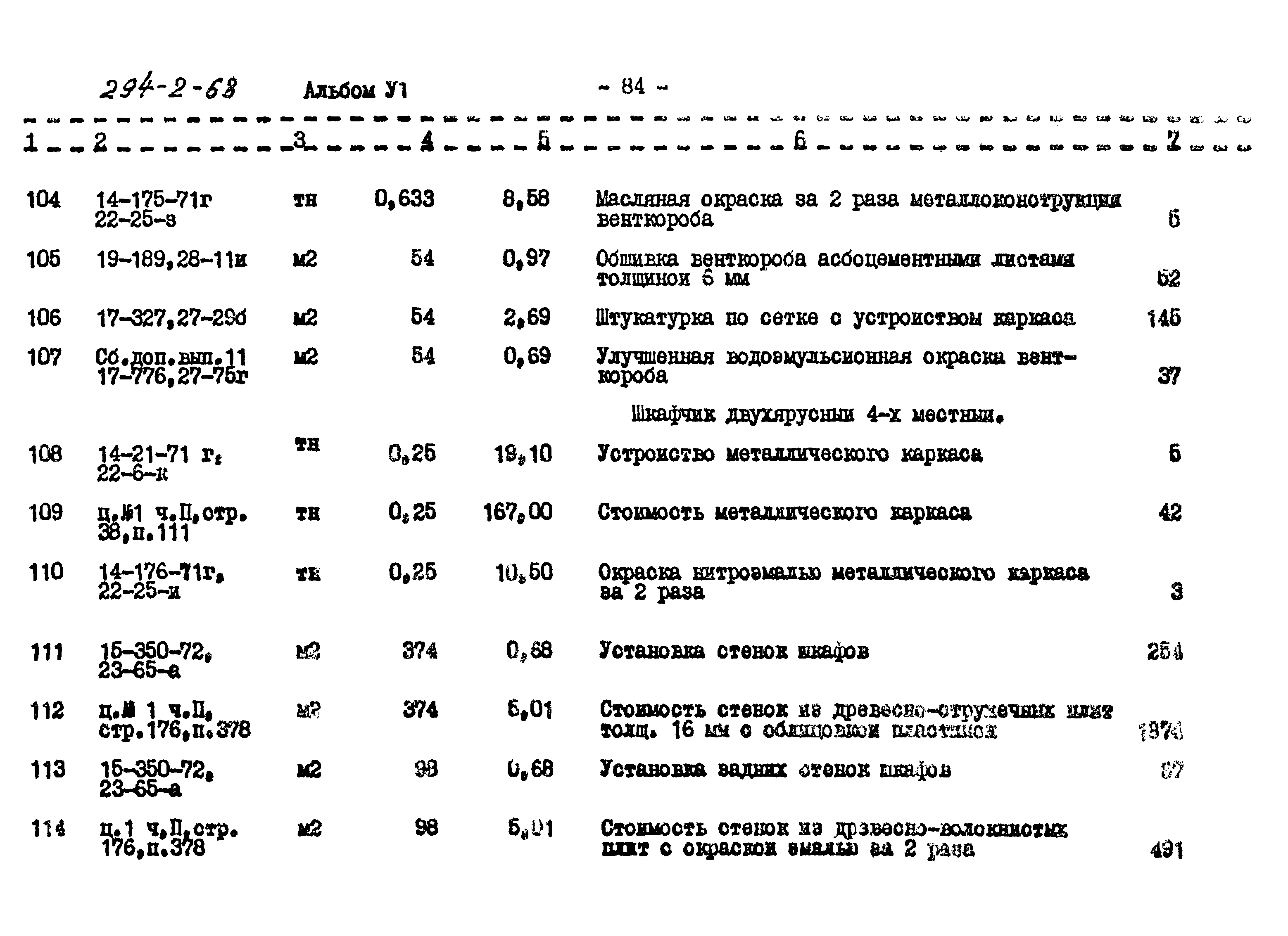 Типовой проект 294-2-68