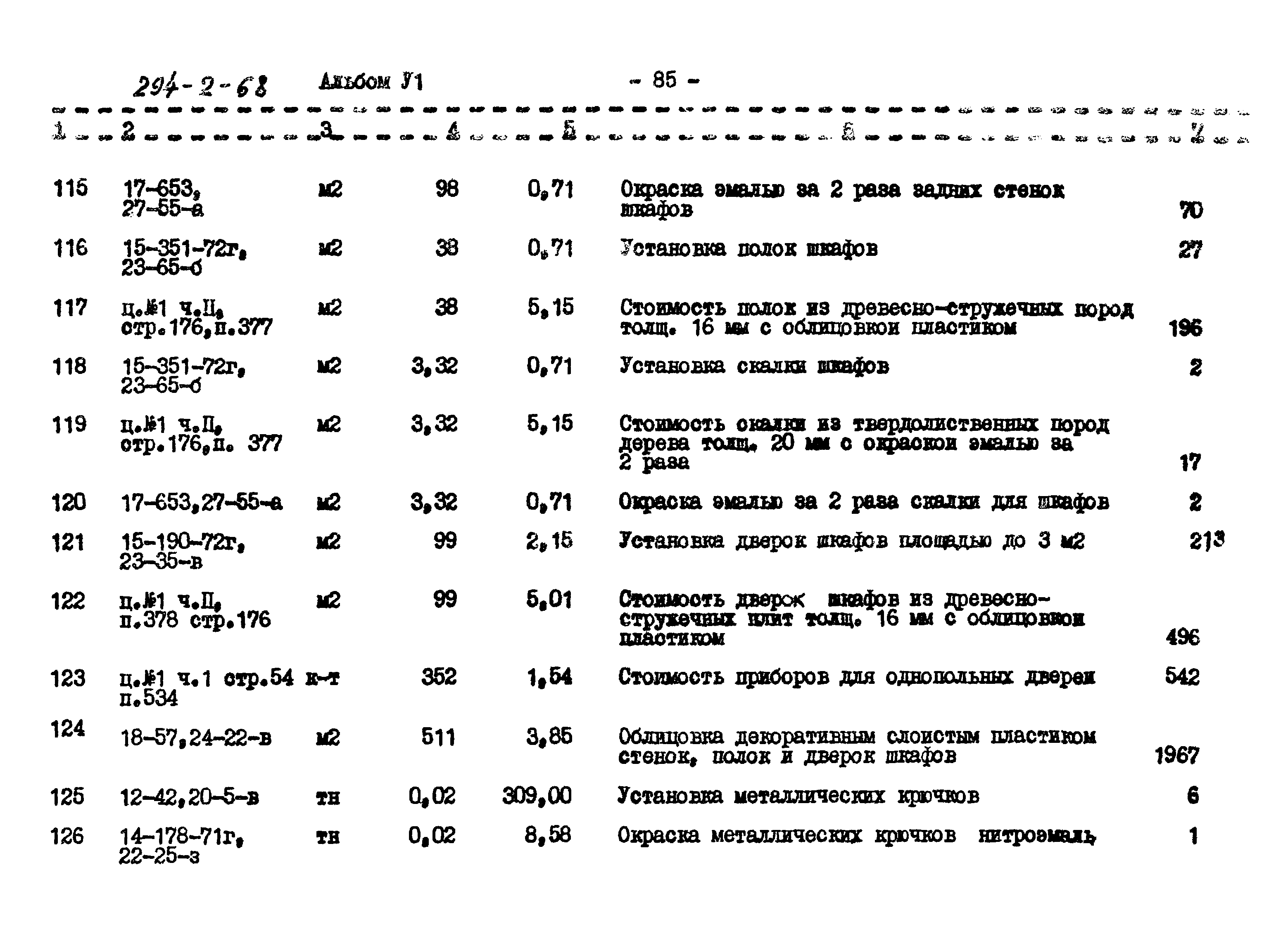 Типовой проект 294-2-68