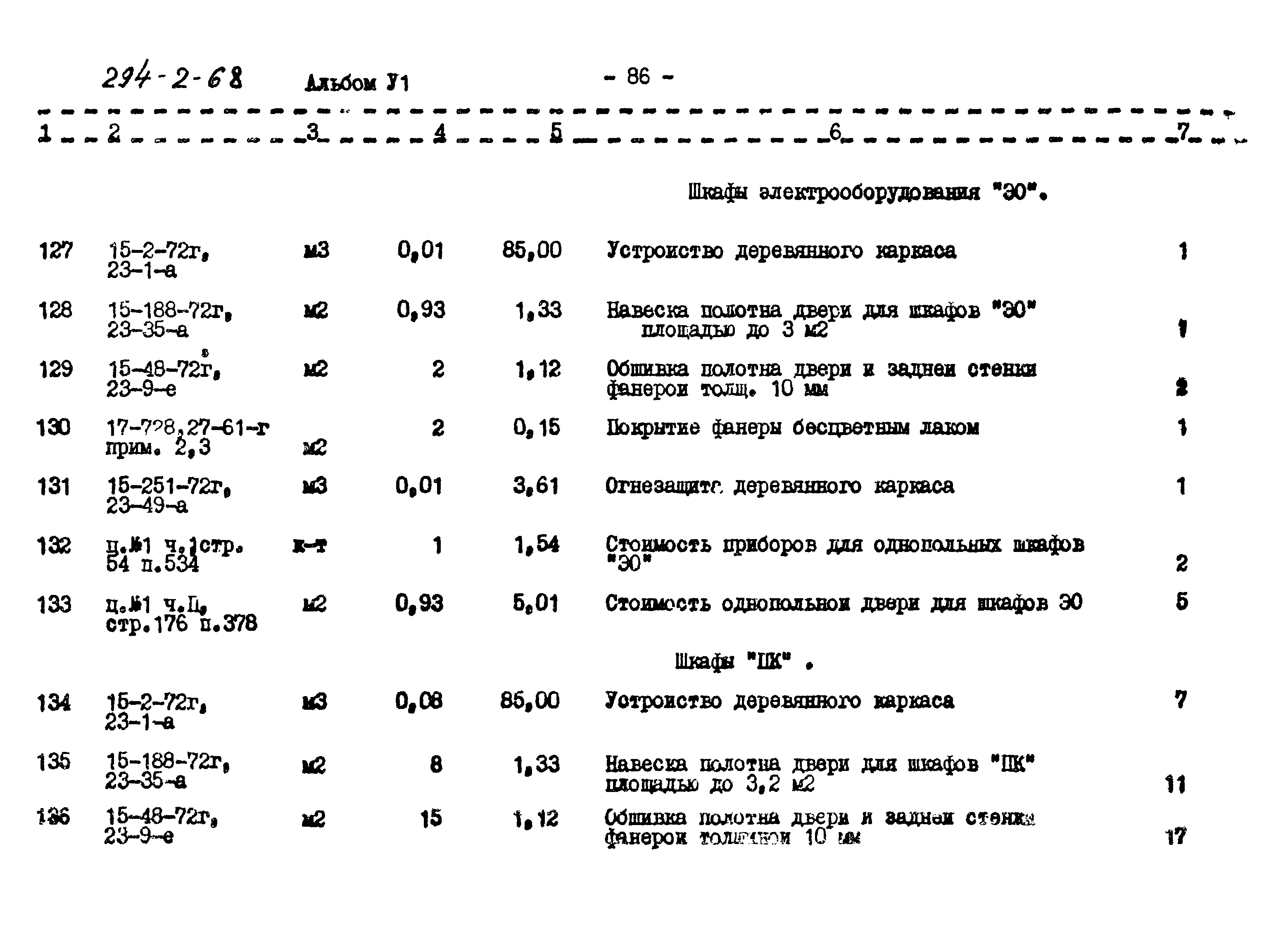 Типовой проект 294-2-68