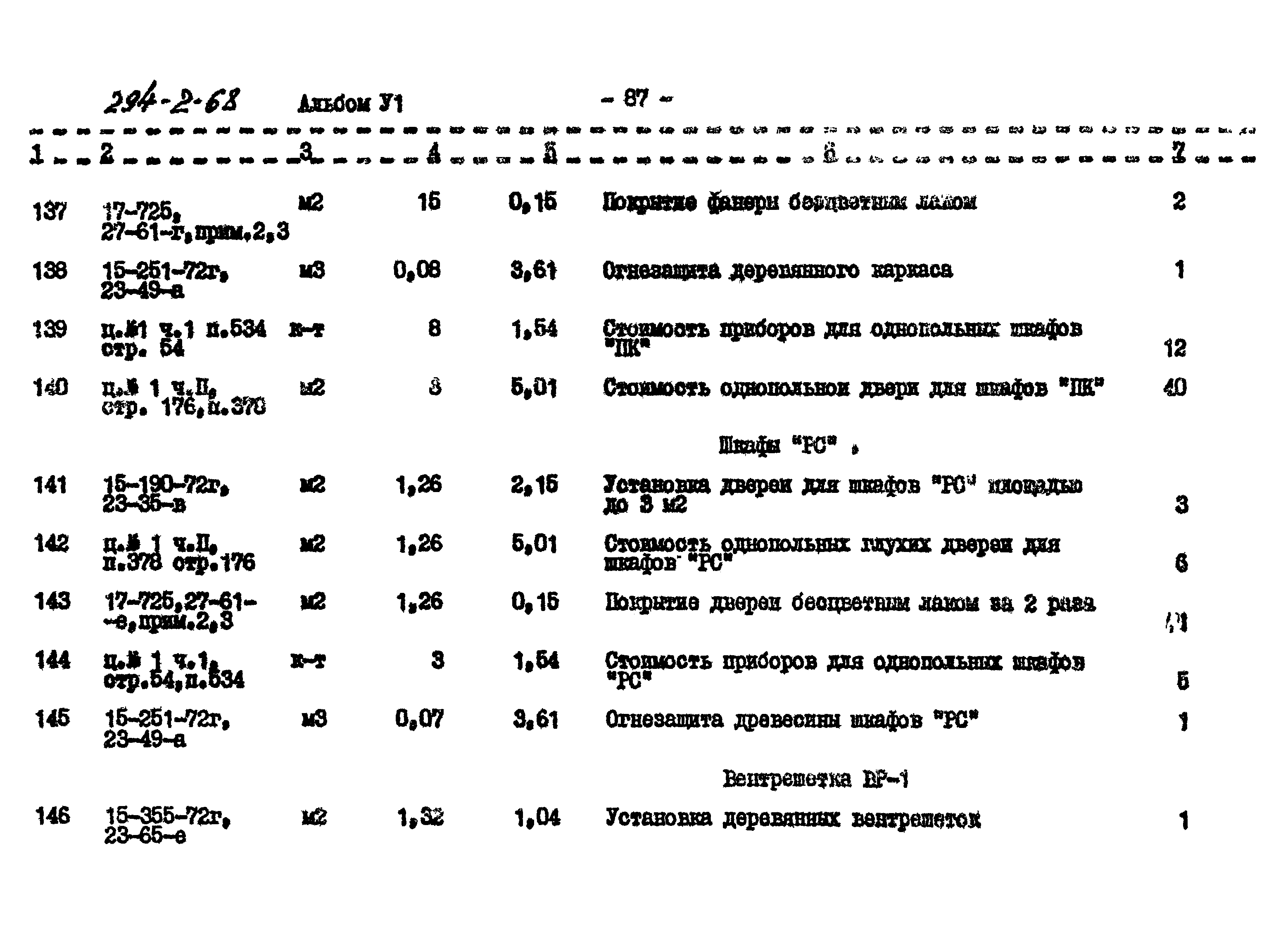 Типовой проект 294-2-68