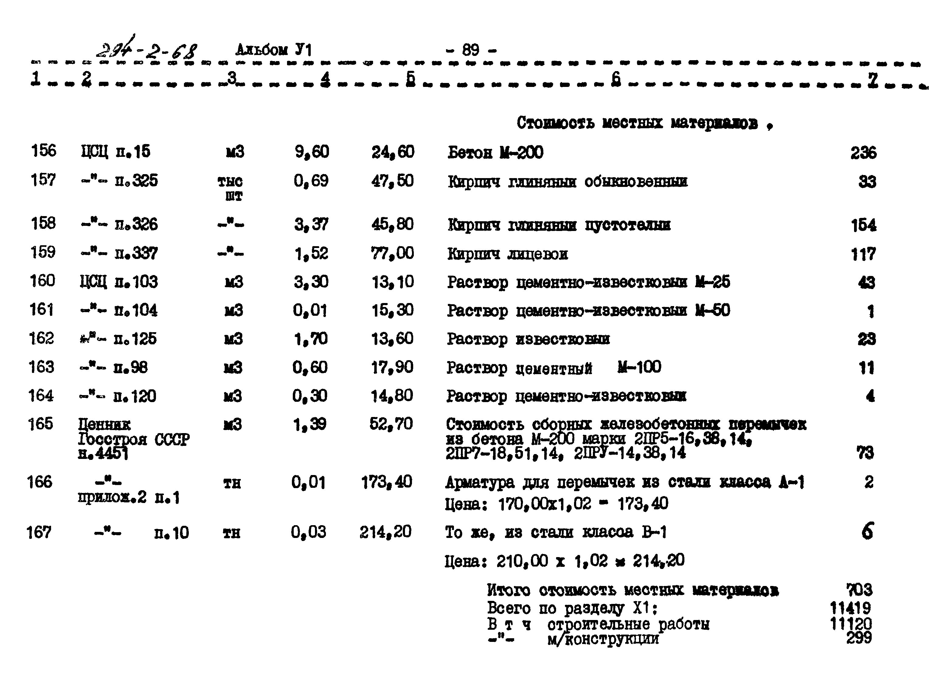 Типовой проект 294-2-68