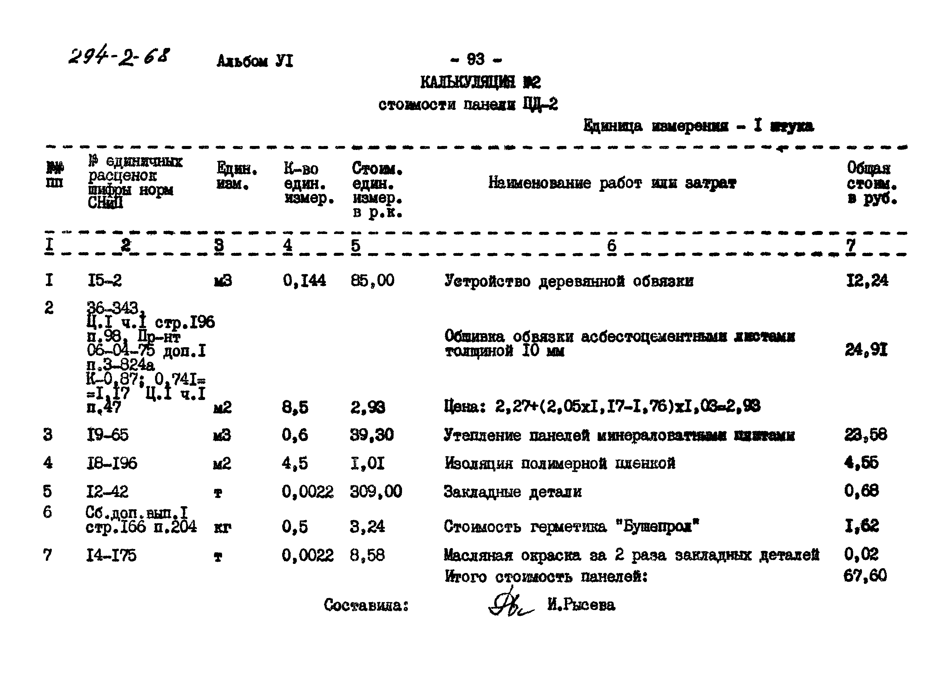 Типовой проект 294-2-68