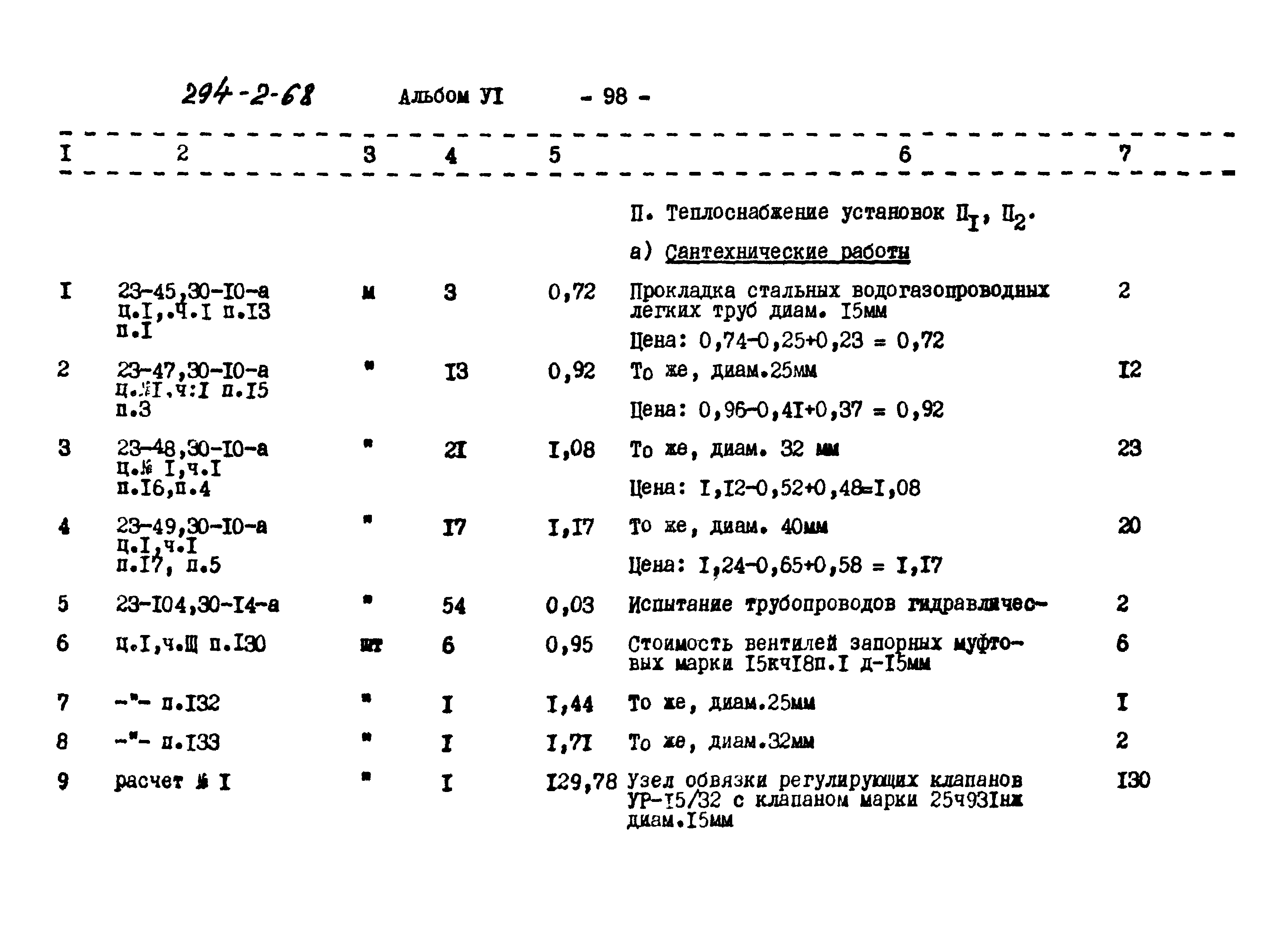 Типовой проект 294-2-68