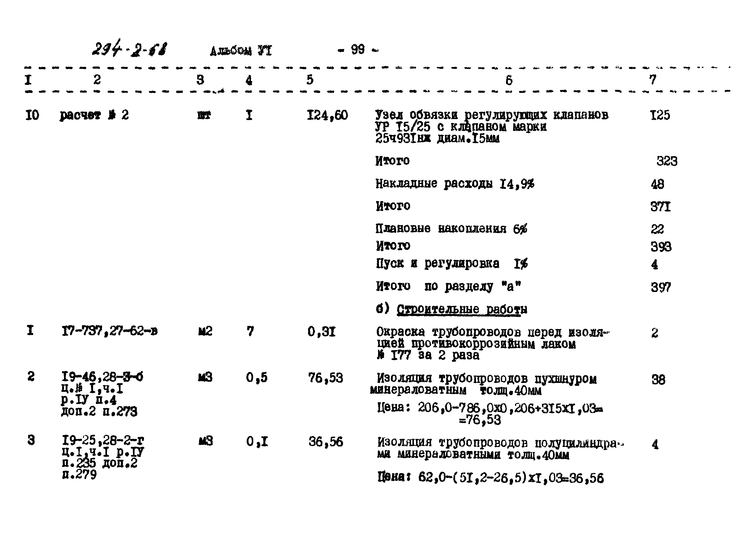 Типовой проект 294-2-68