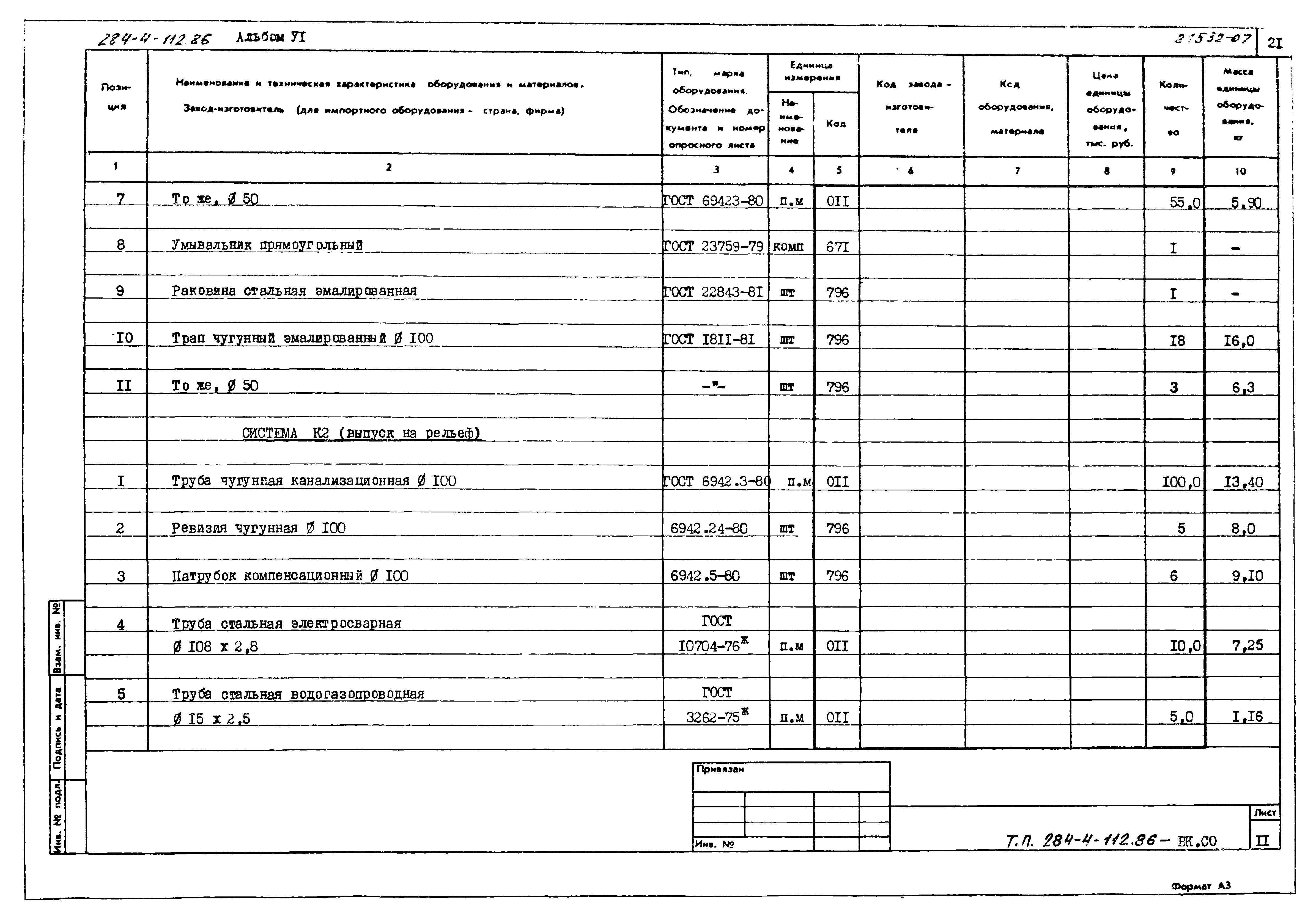 Типовой проект 284-4-112.86