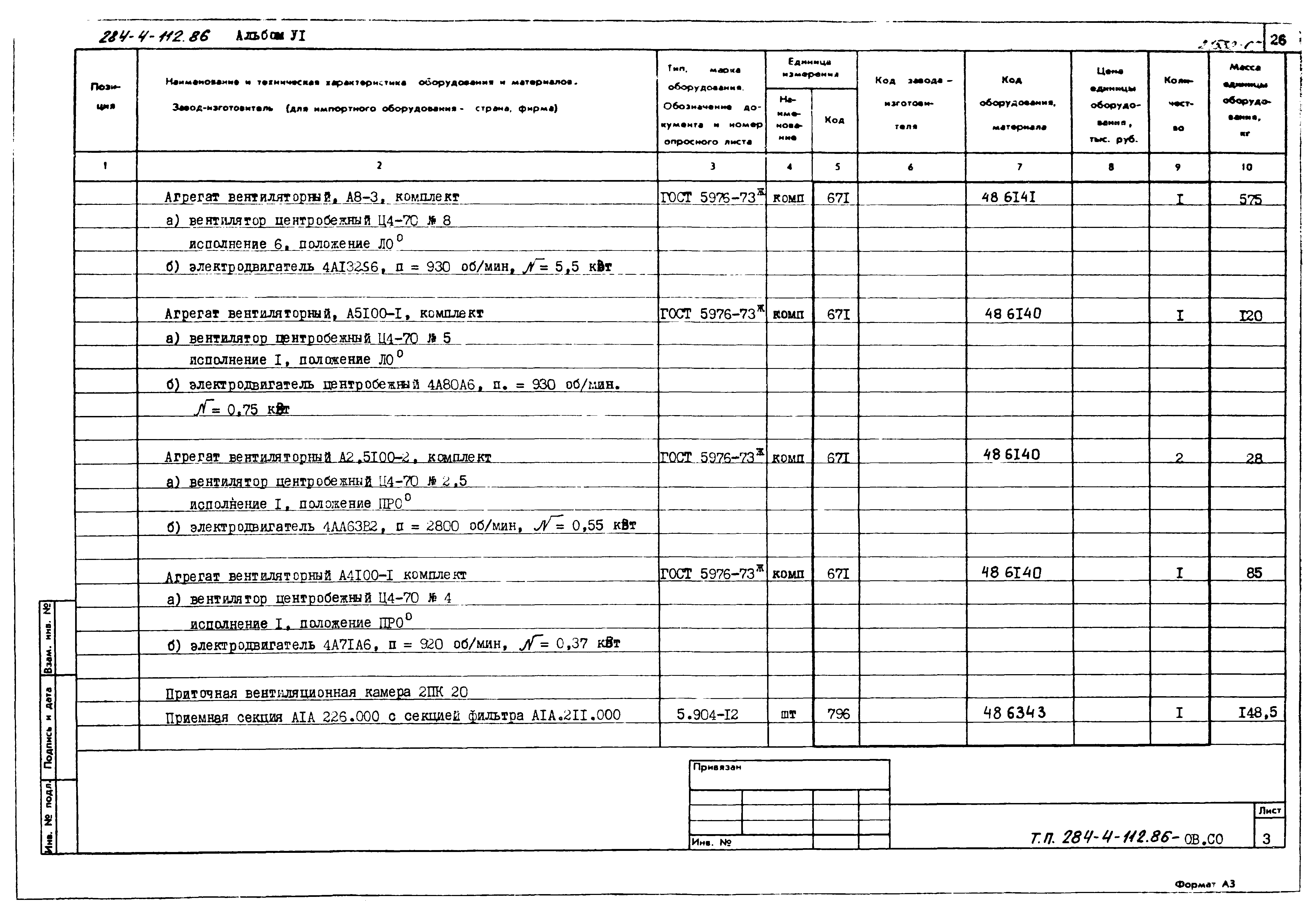 Типовой проект 284-4-112.86