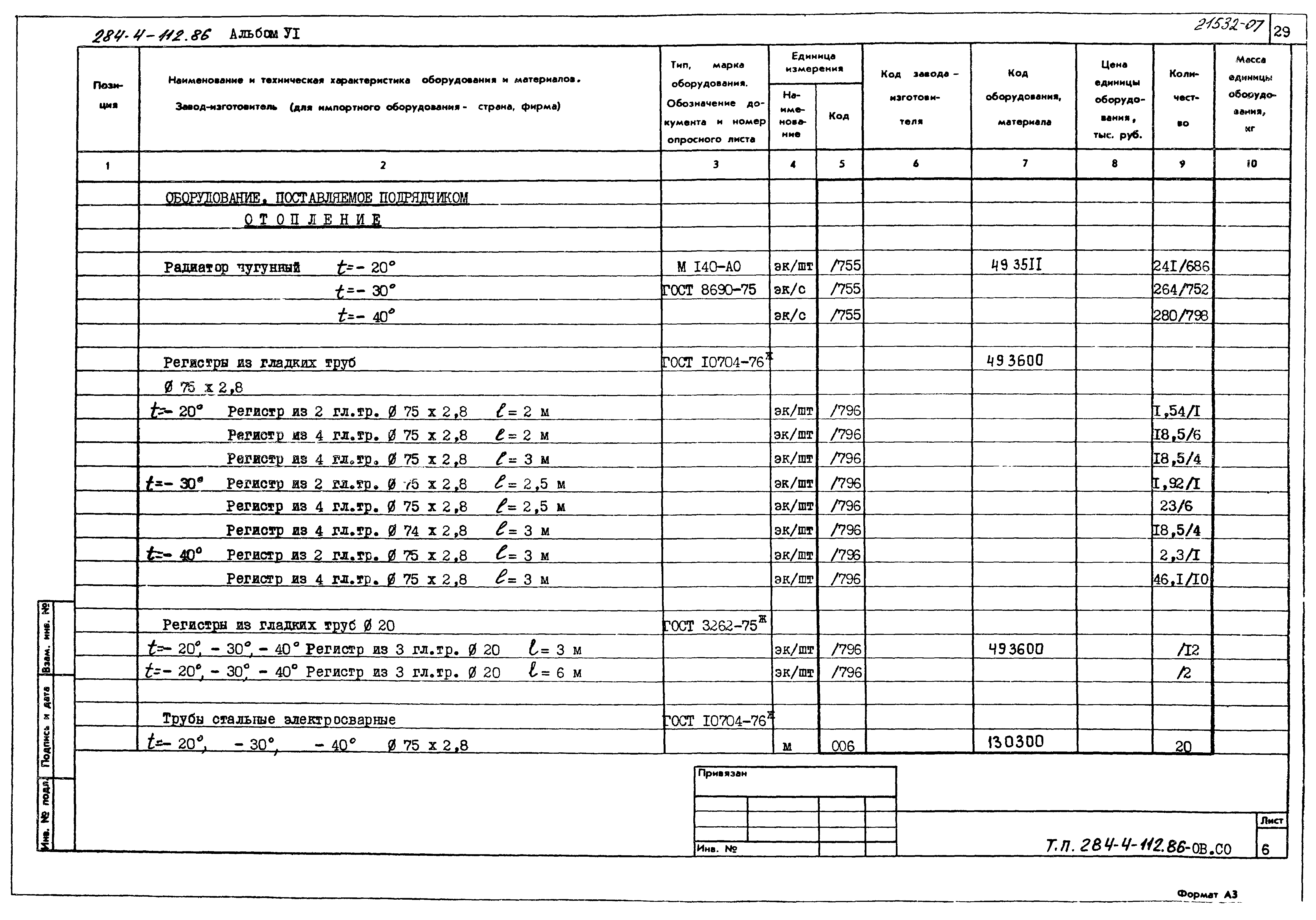 Типовой проект 284-4-112.86