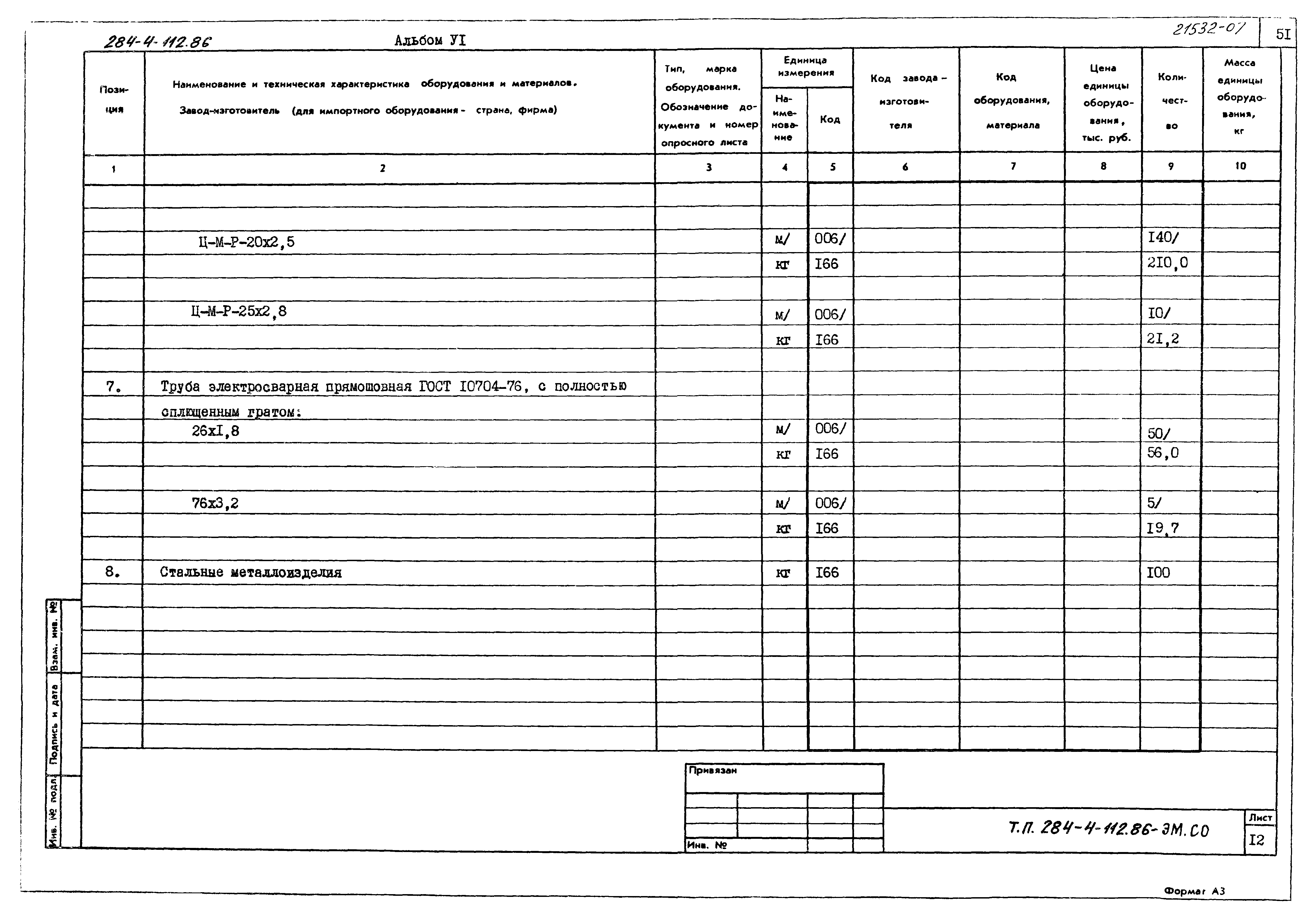 Типовой проект 284-4-112.86