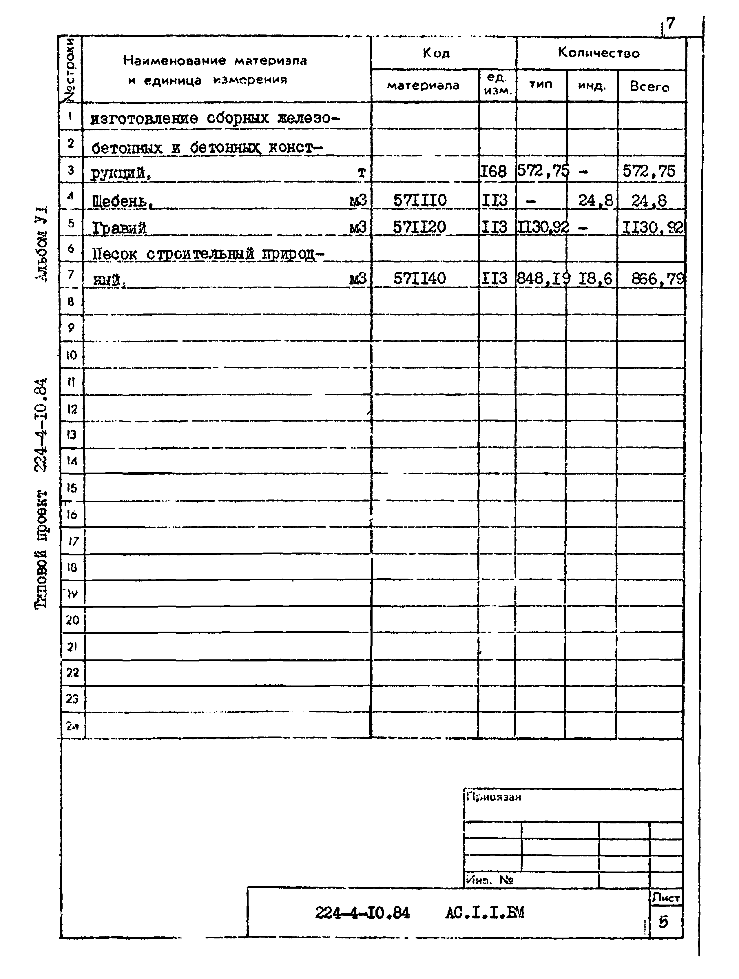 Типовой проект 224-4-10.84