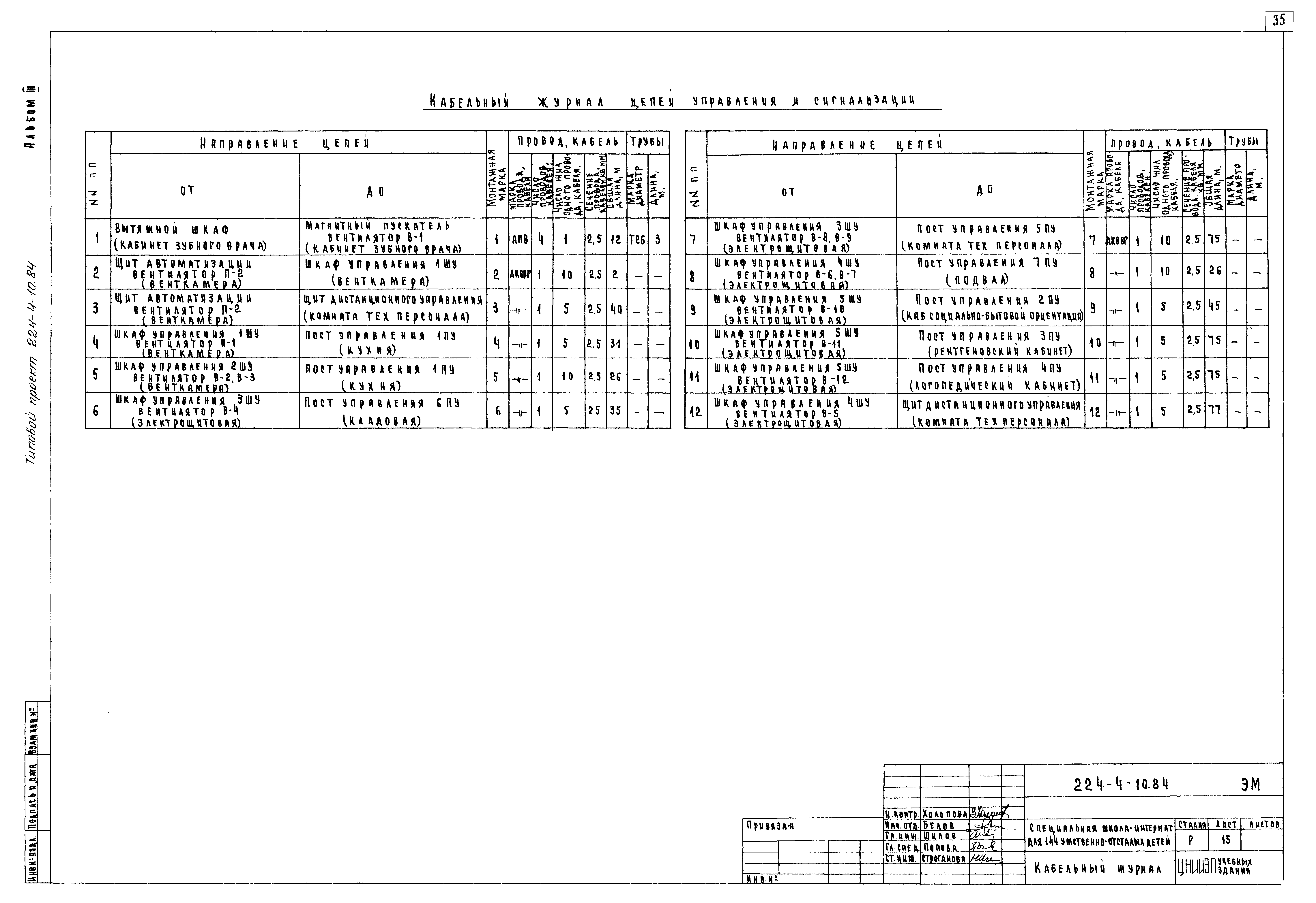 Типовой проект 224-4-10.84