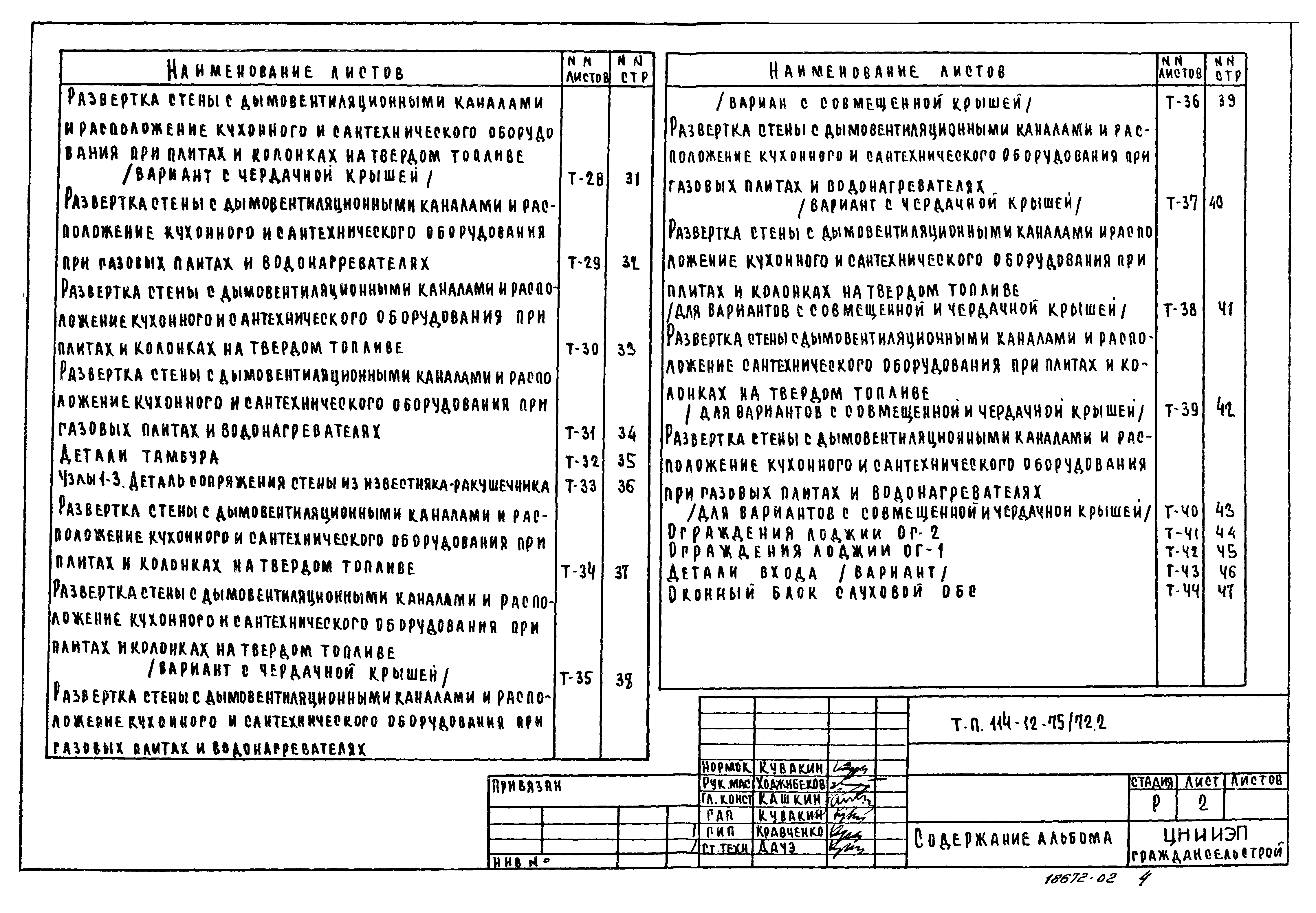 Типовой проект 114-12-75/72.2