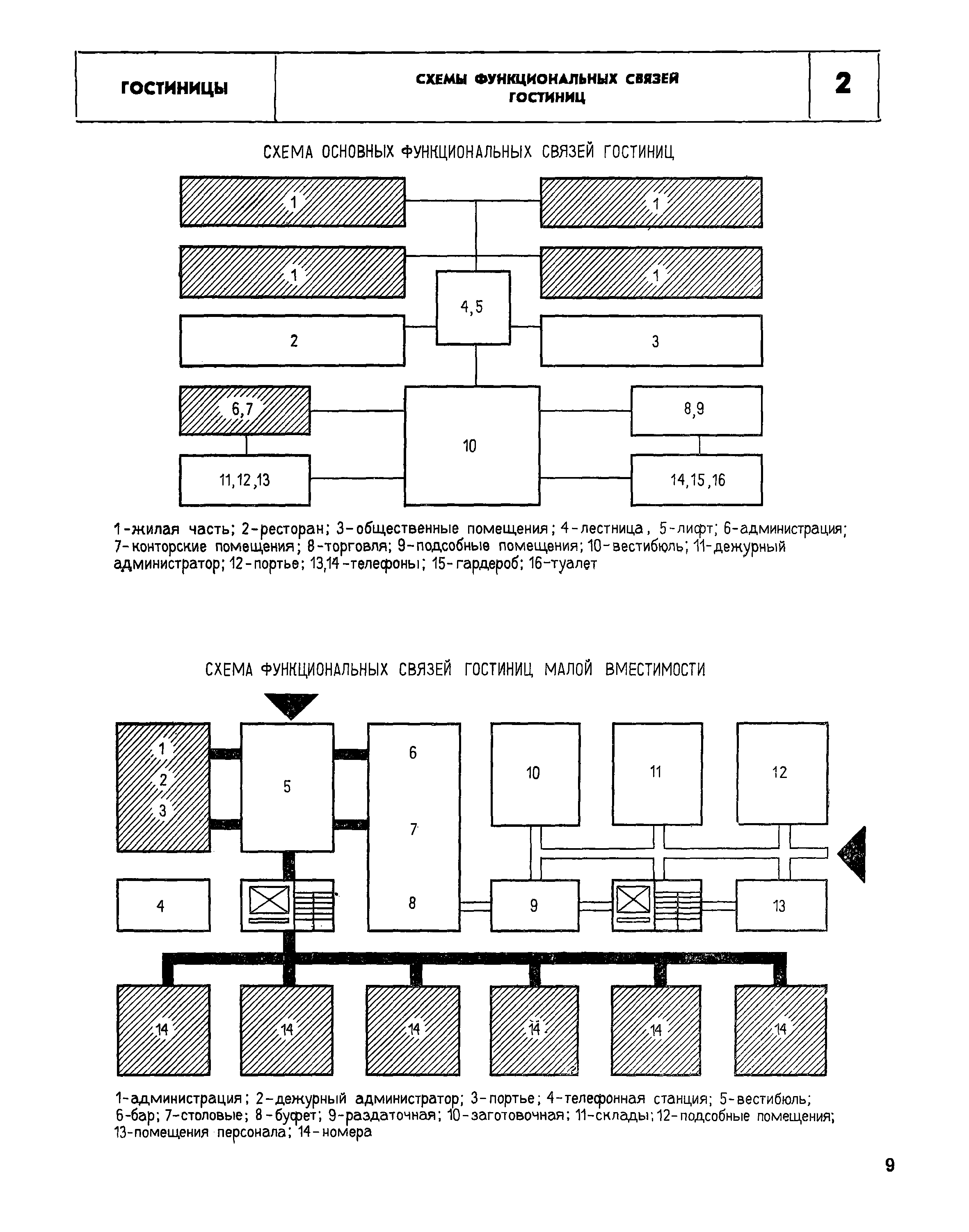 НП 1.2-78