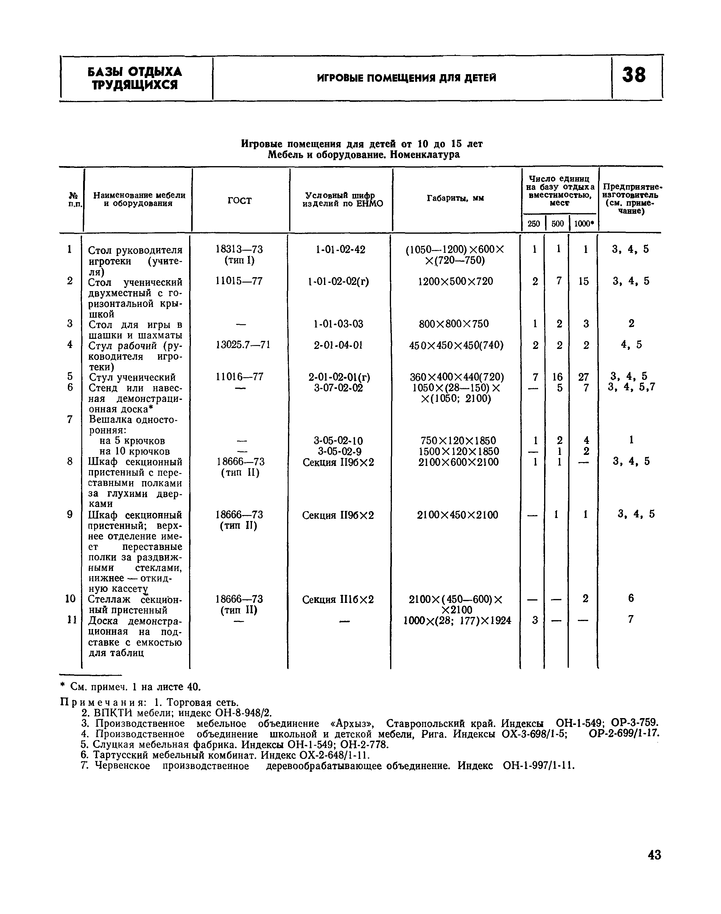 НП 6.6-80