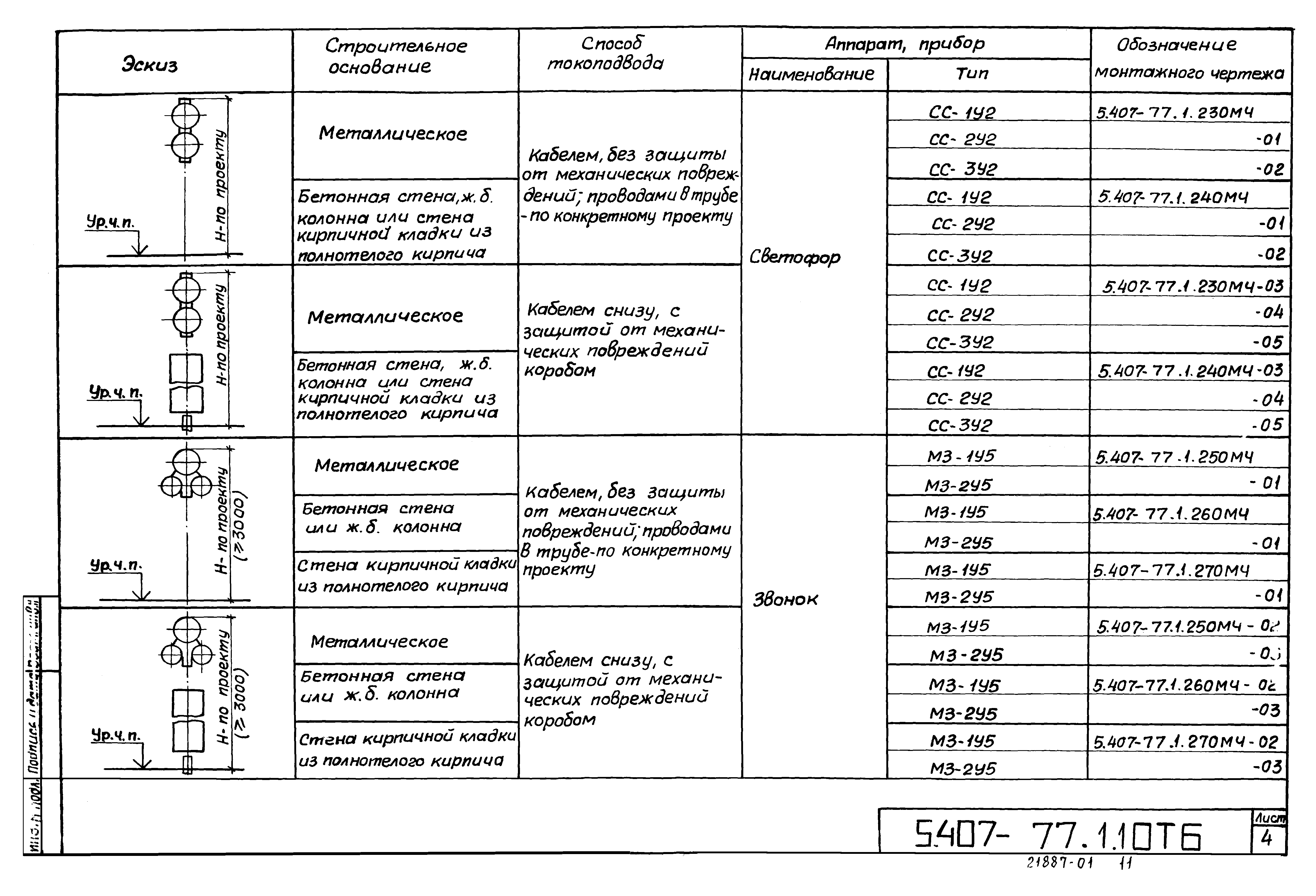 Серия 5.407-77