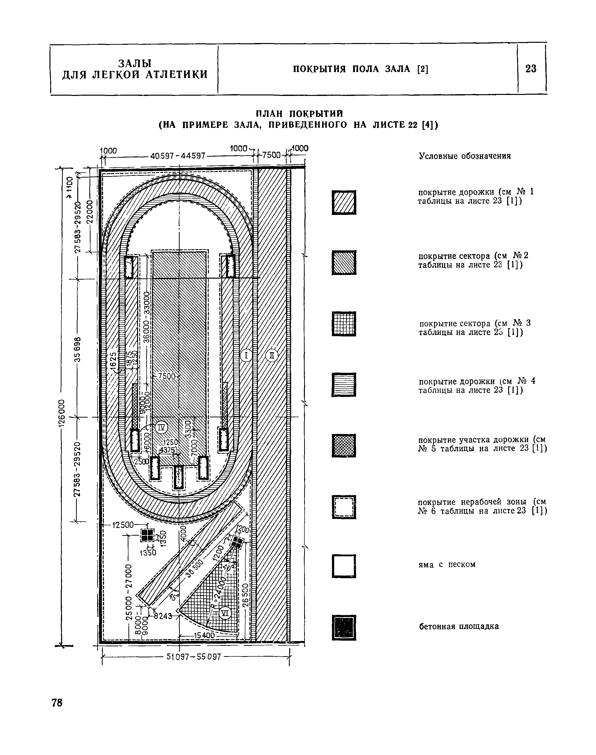 НП 5.3.6-80