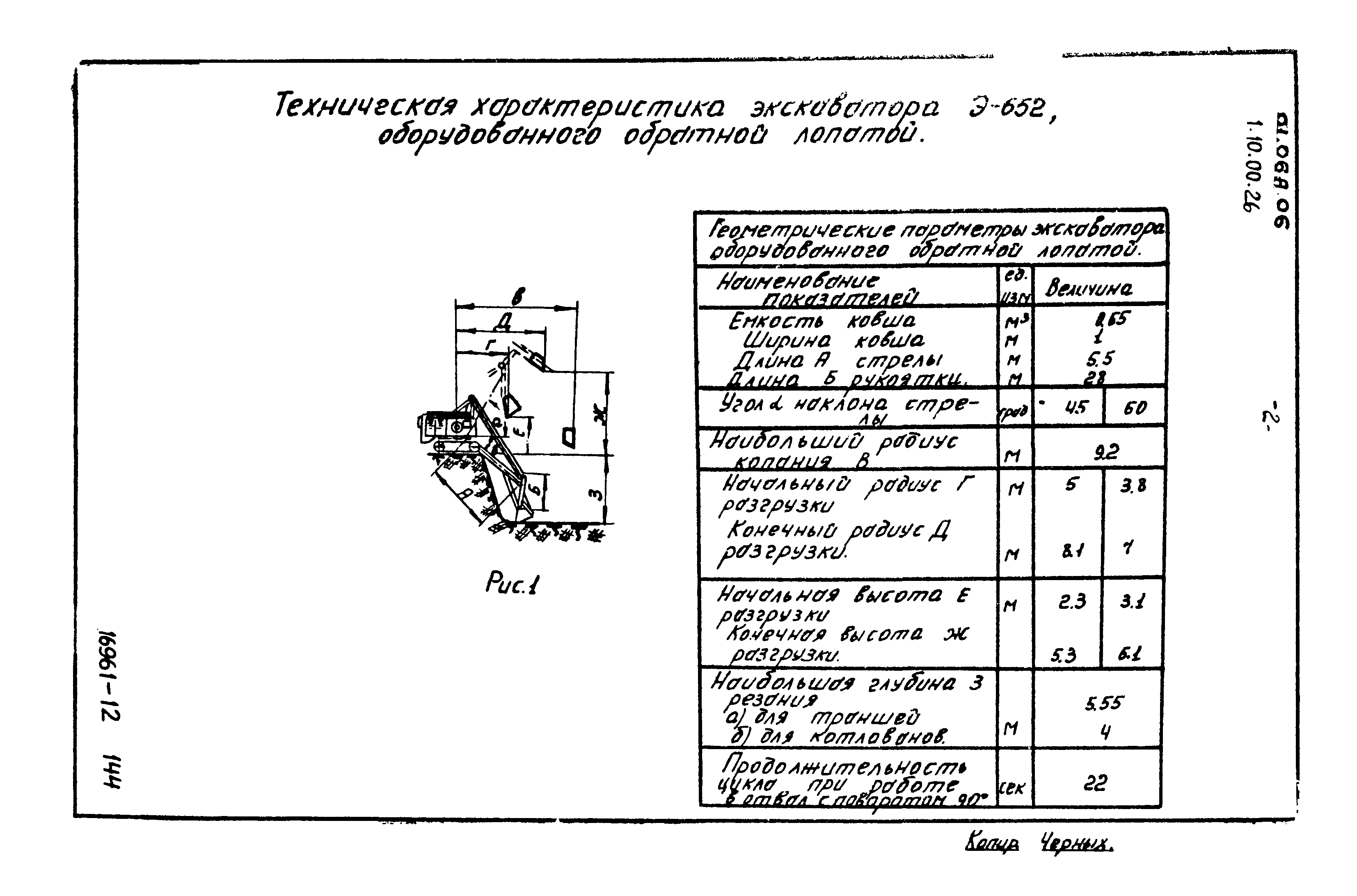 ТТК 01.06А.06