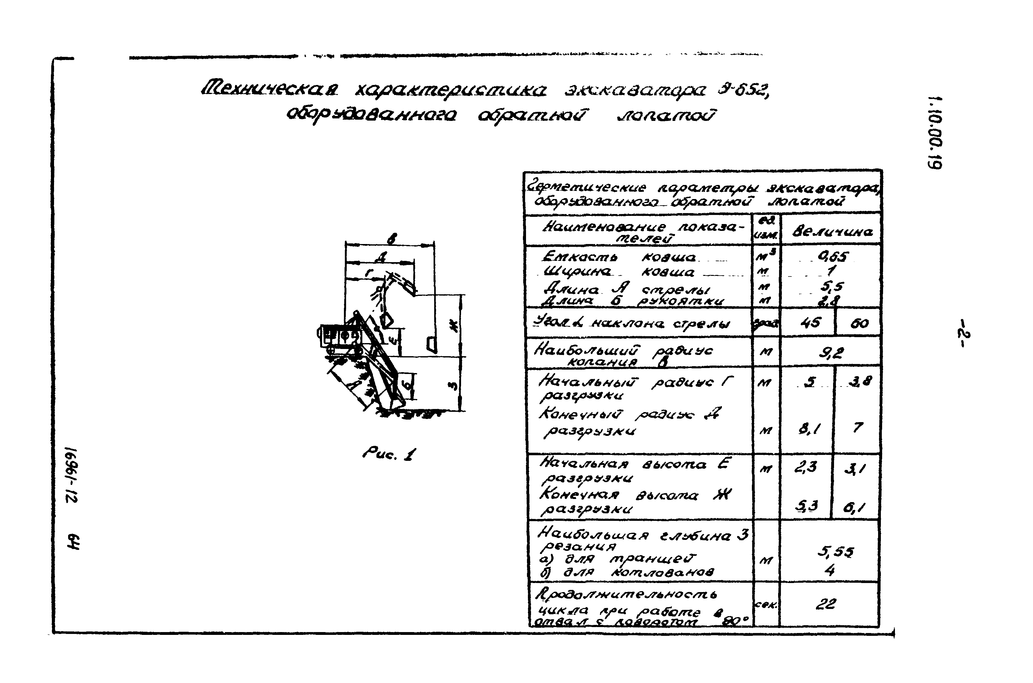 ТТК 01.06А.03