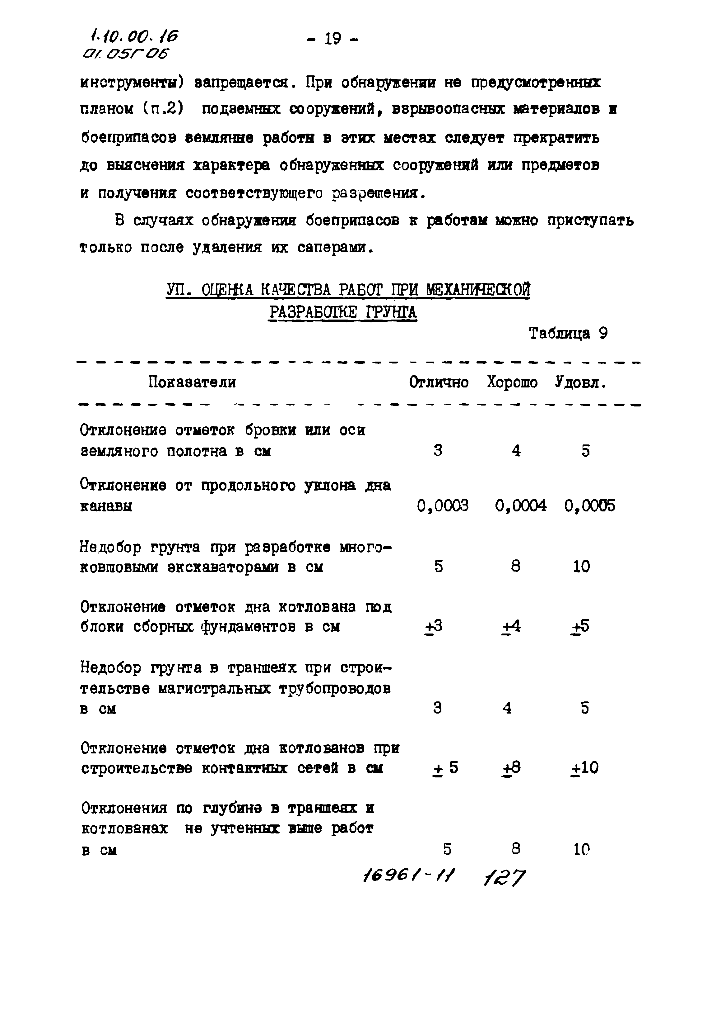 ТТК 01.05Г.06