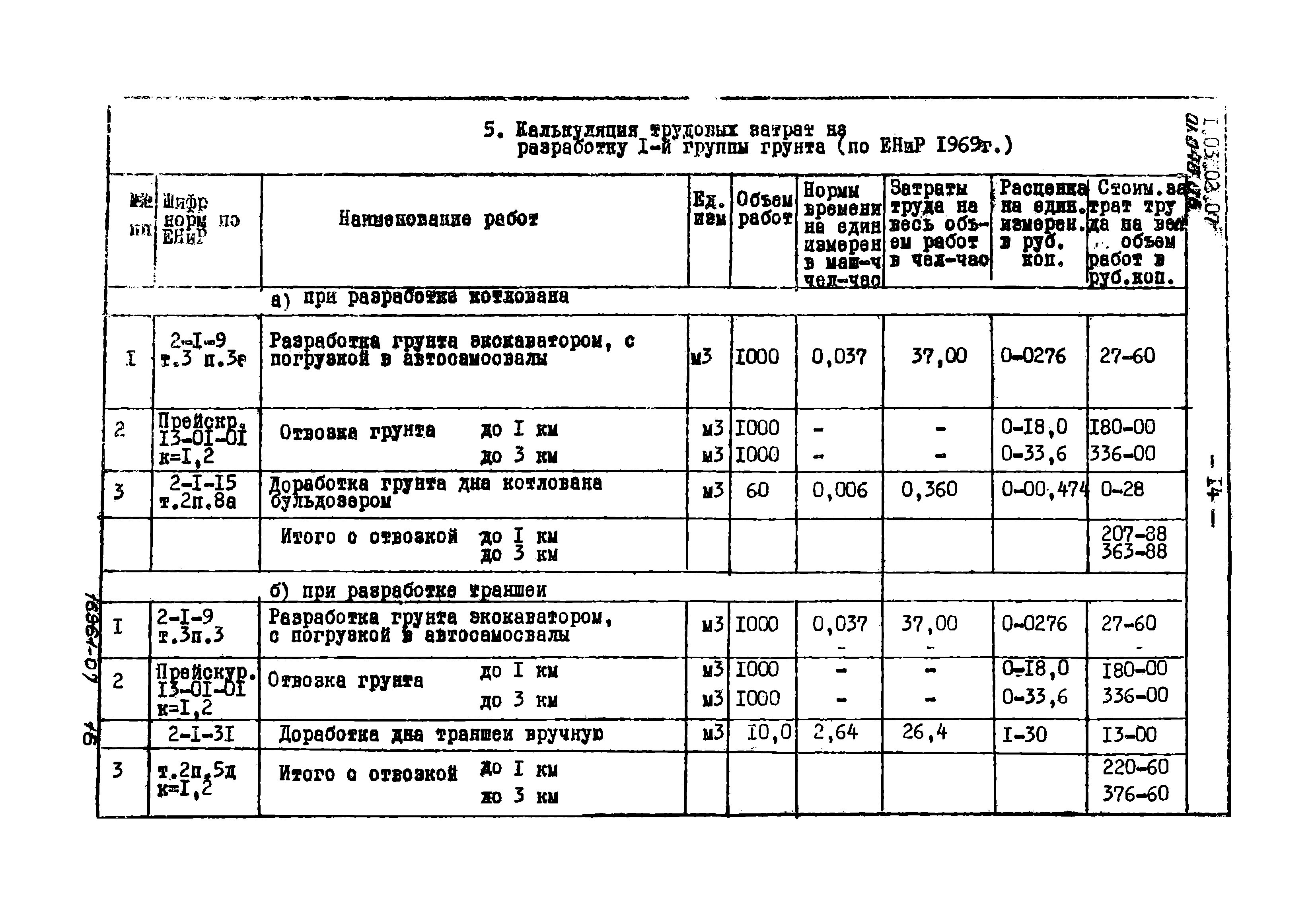 ТТК 01.04Б.06