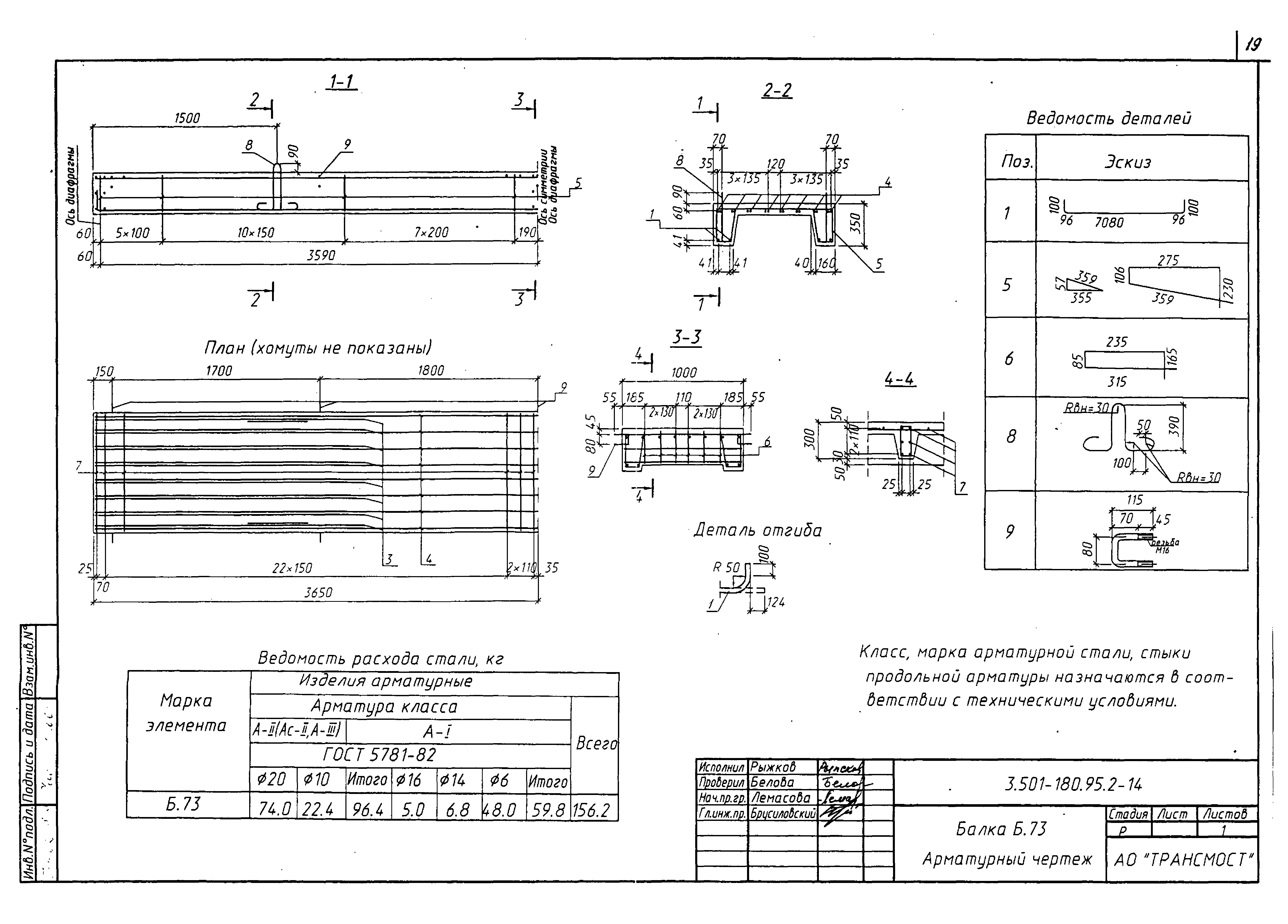 Серия 3.501-180.95