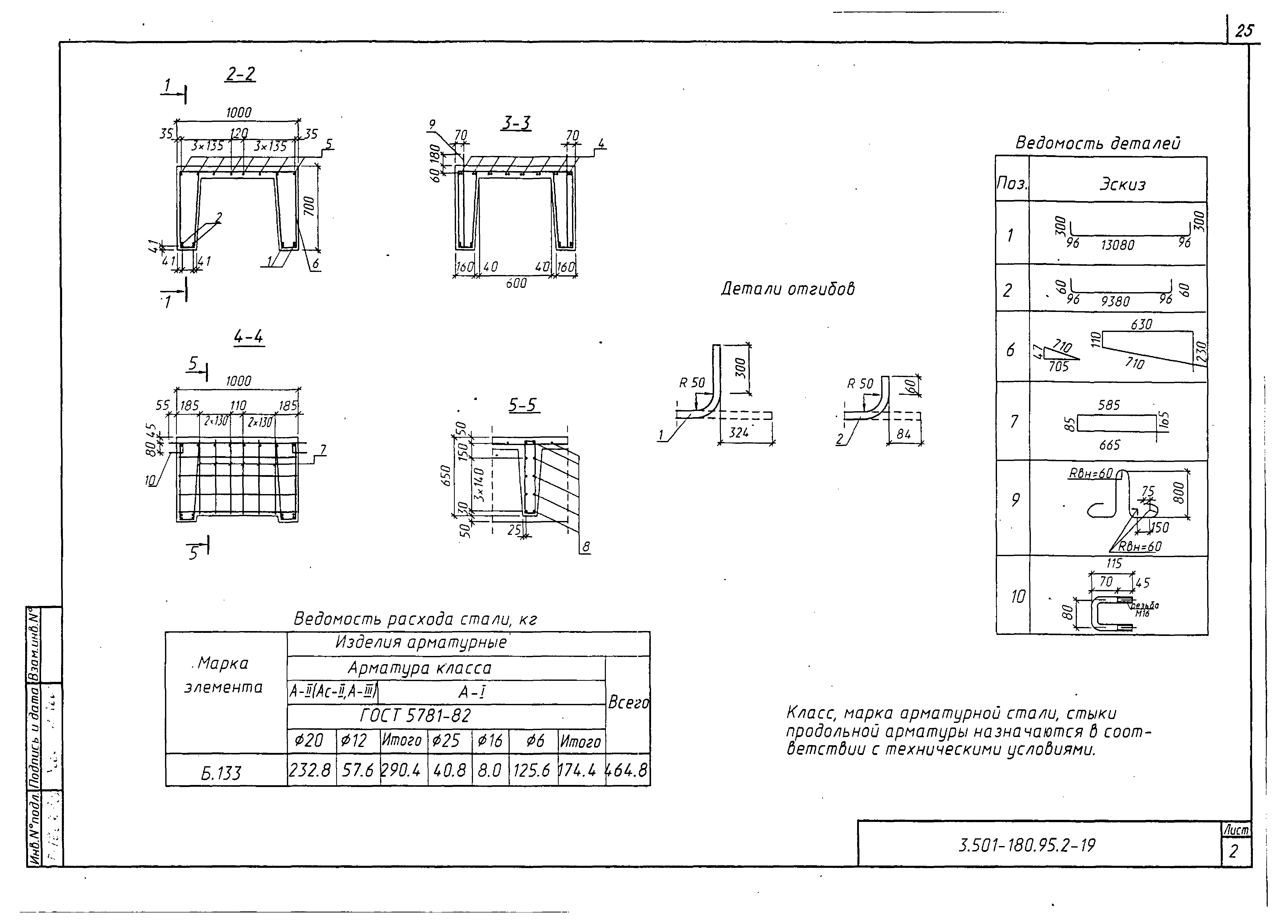 Серия 3.501-180.95