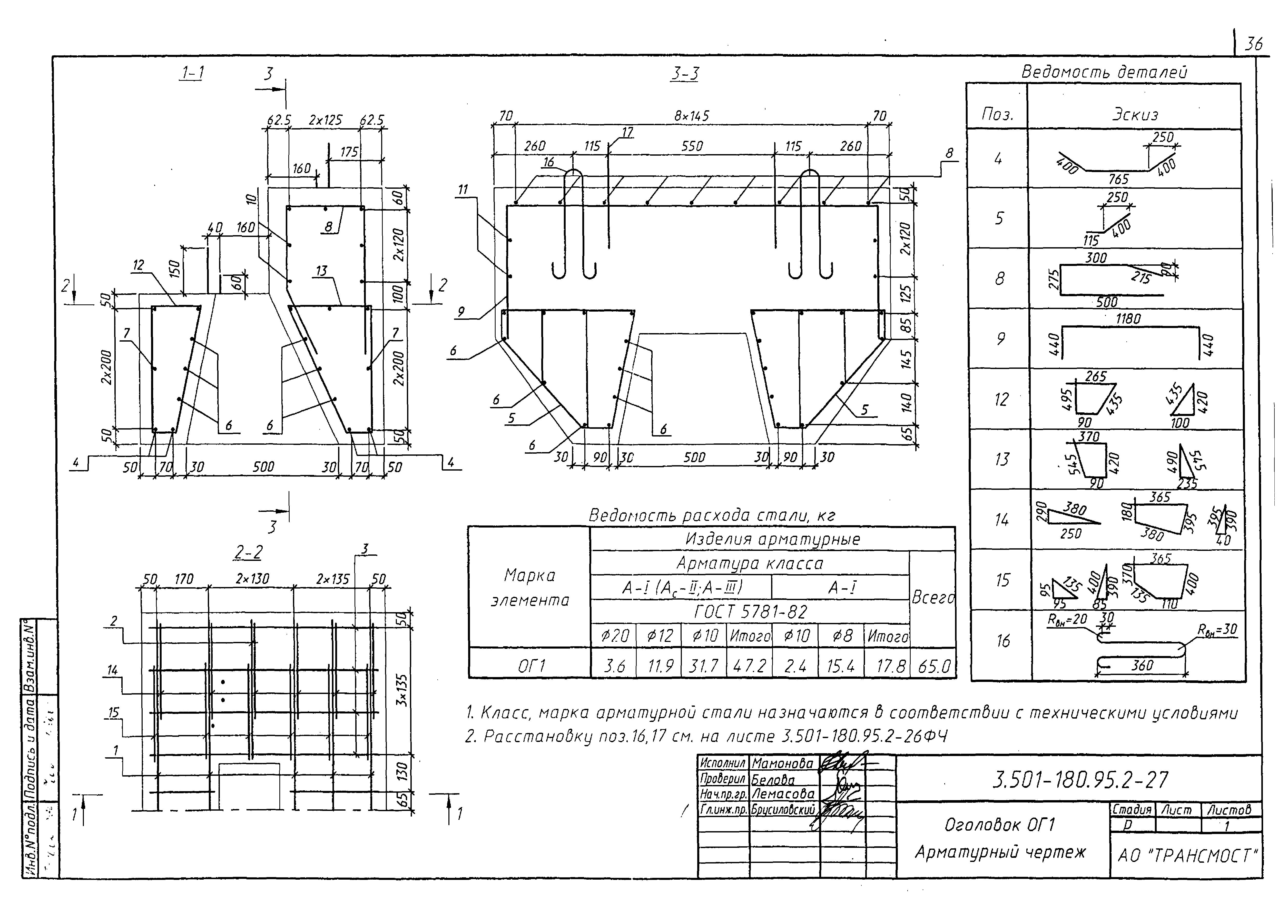 Серия 3.501-180.95