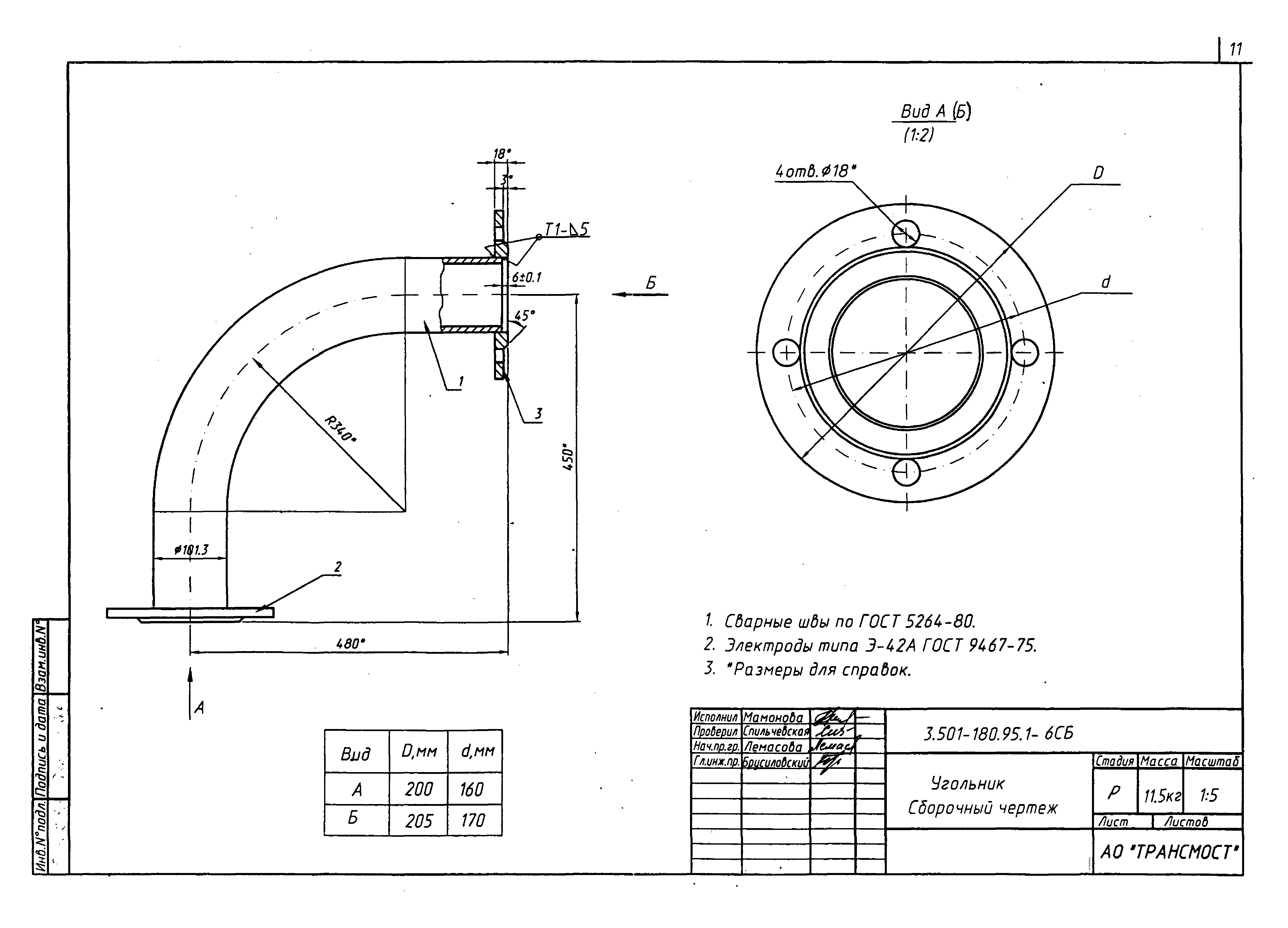 Серия 3.501-180.95