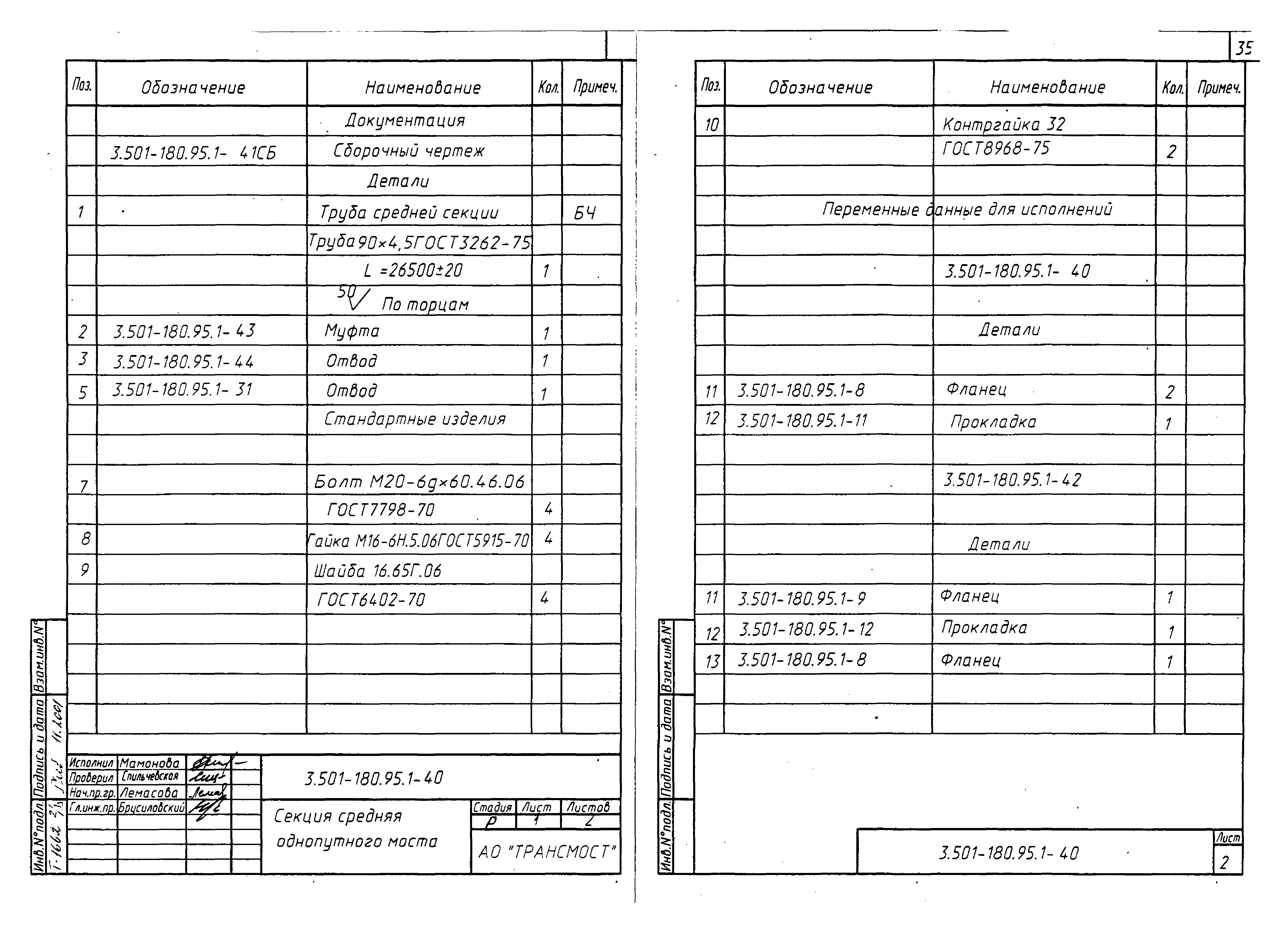 Серия 3.501-180.95