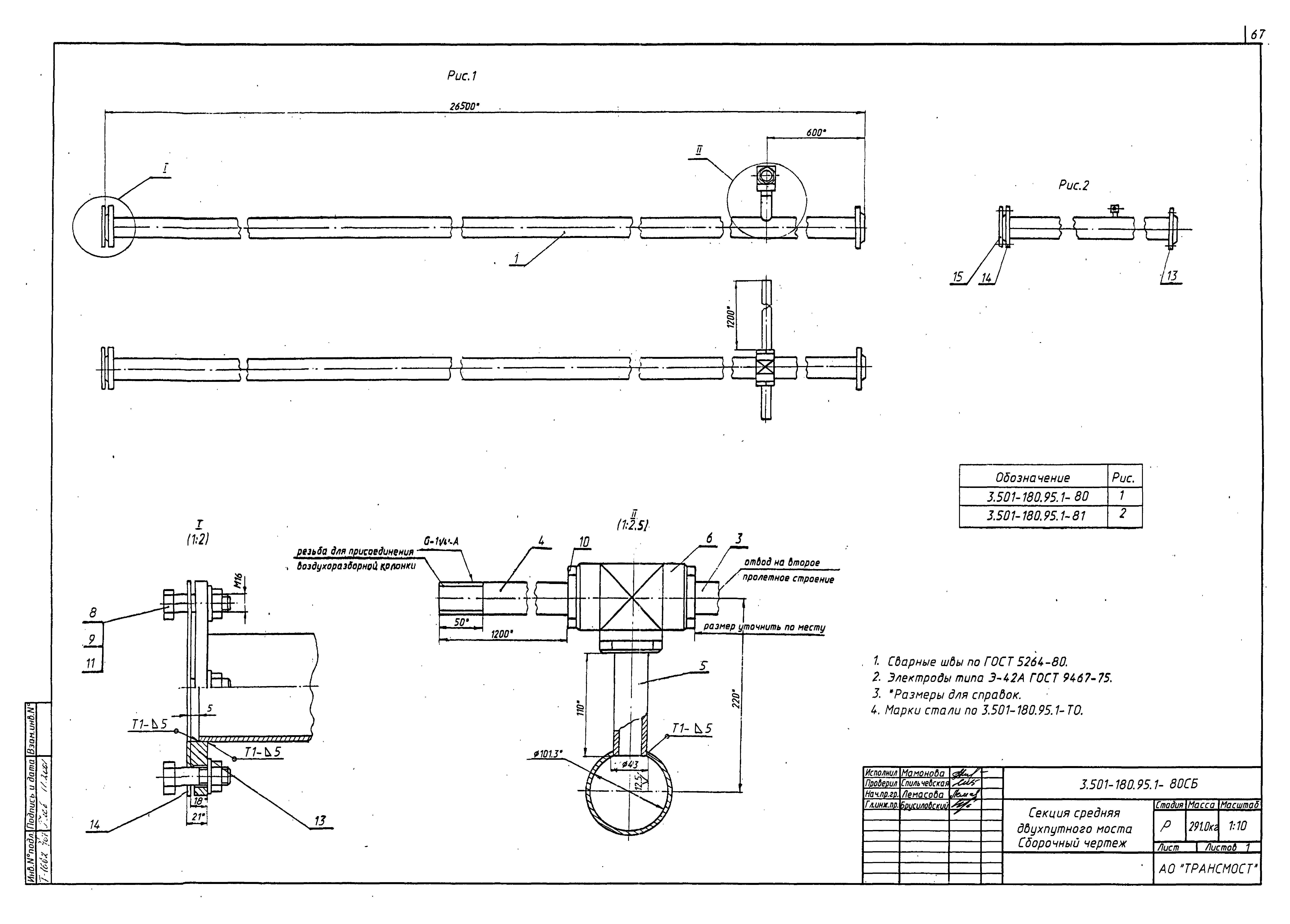 Серия 3.501-180.95