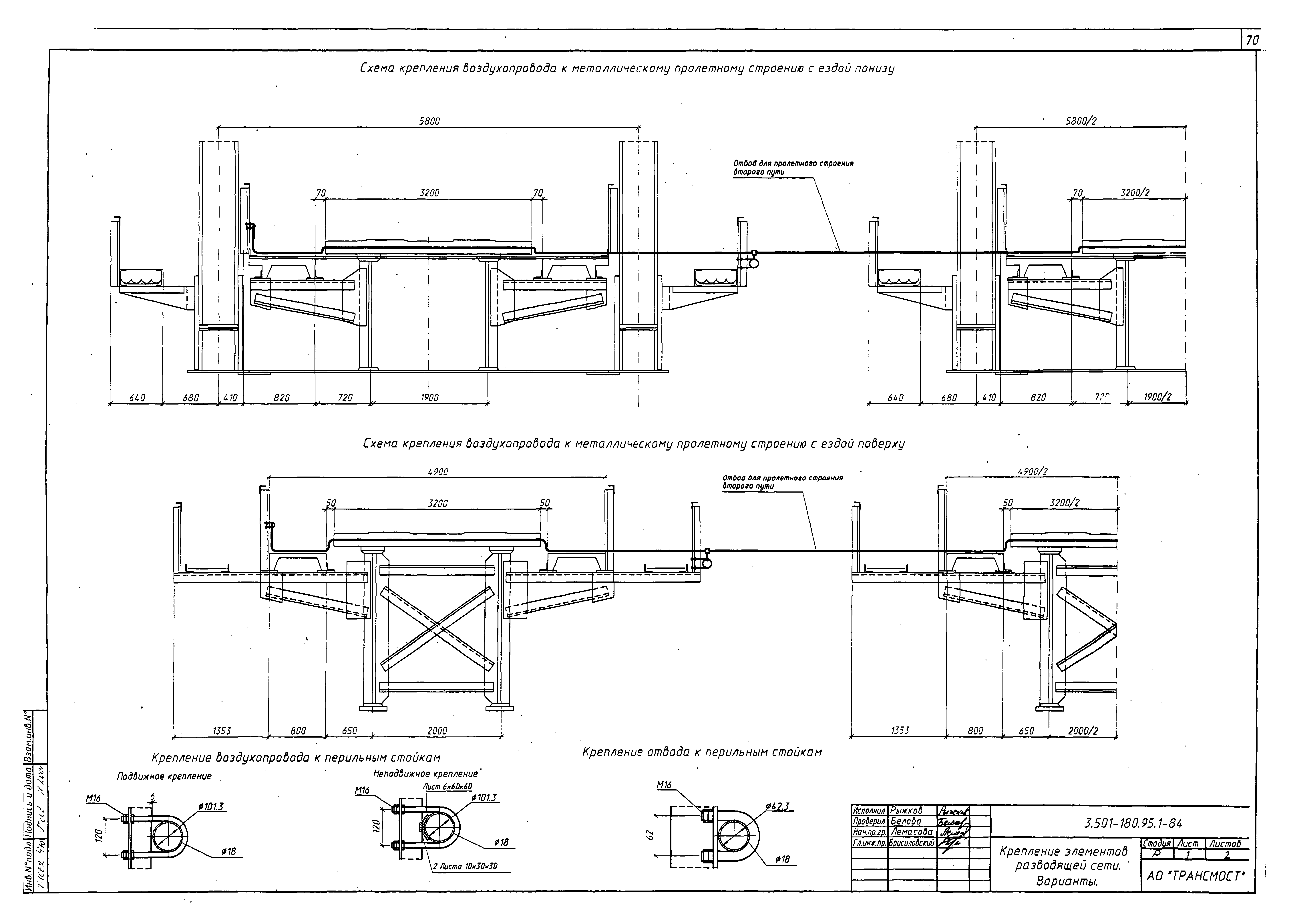 Серия 3.501-180.95