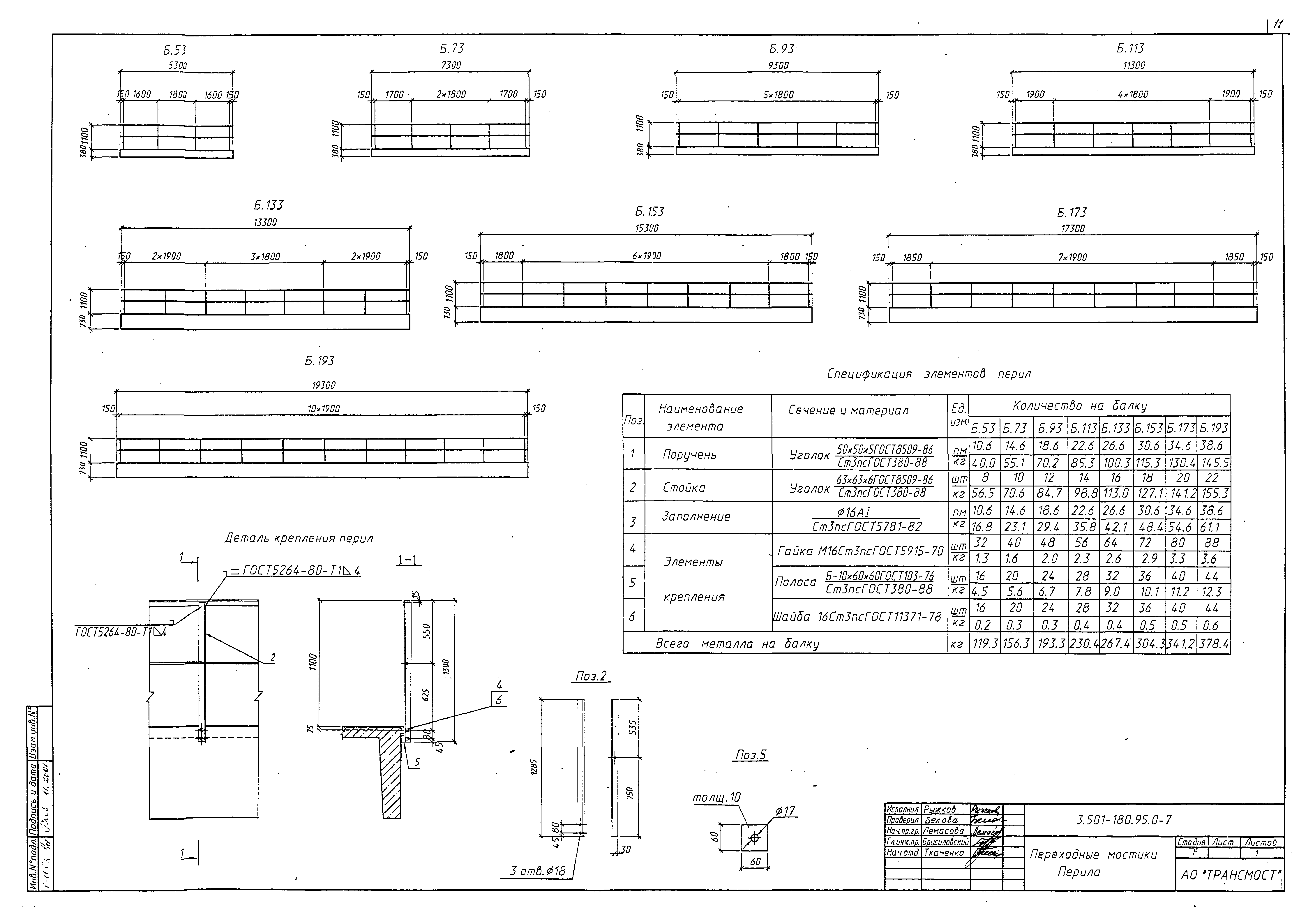 Серия 3.501-180.95