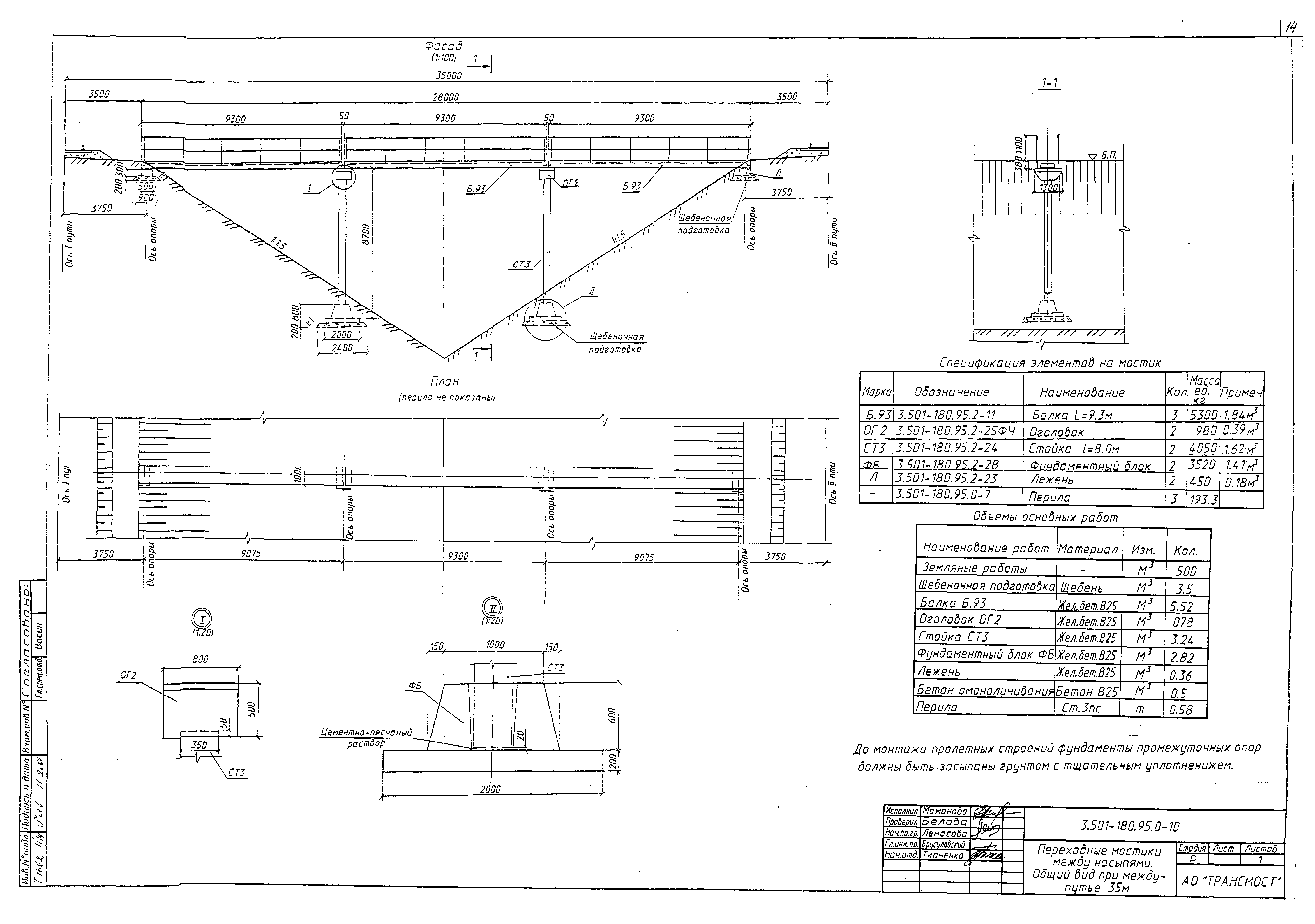 Серия 3.501-180.95