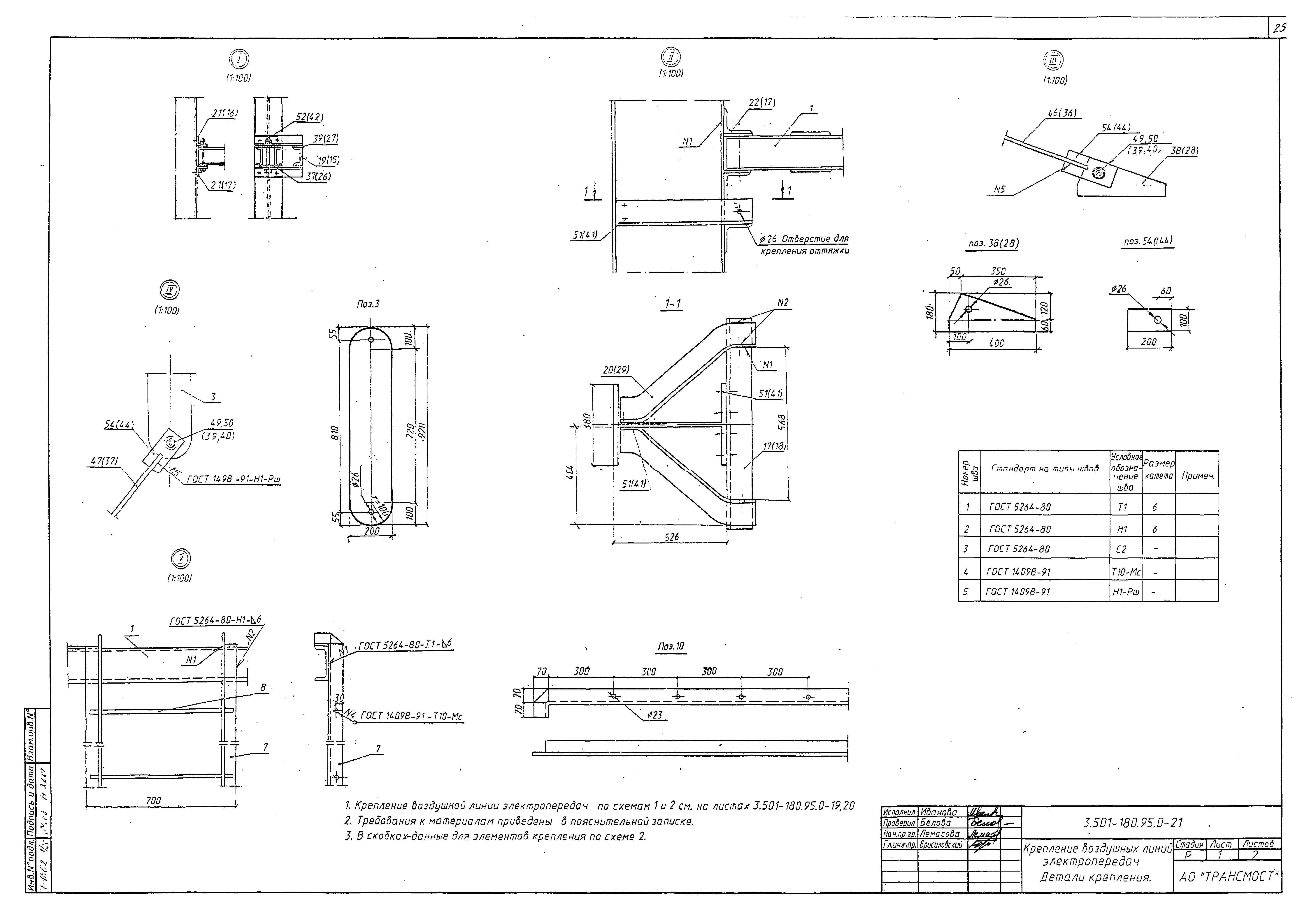 Серия 3.501-180.95