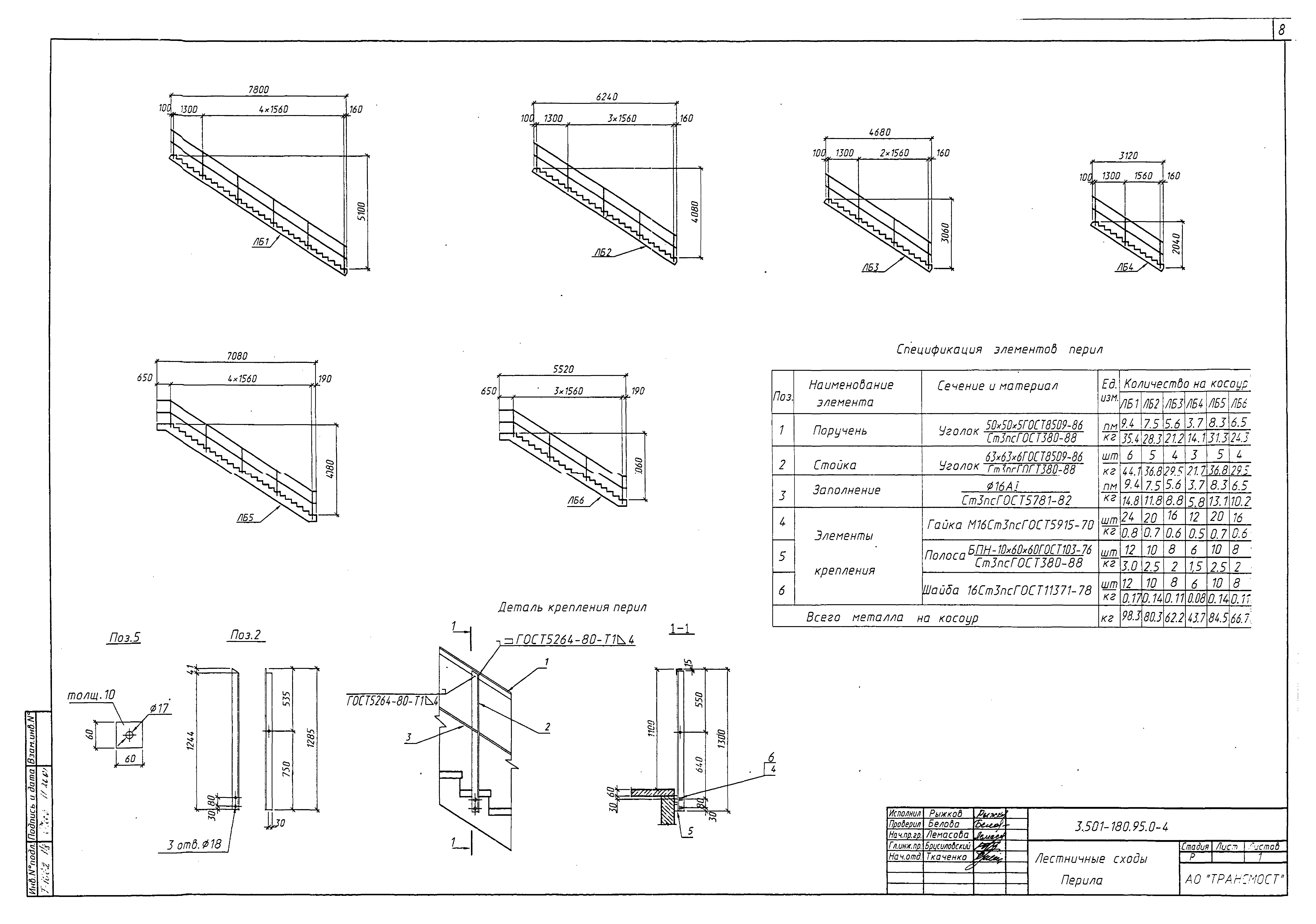 Серия 3.501-180.95