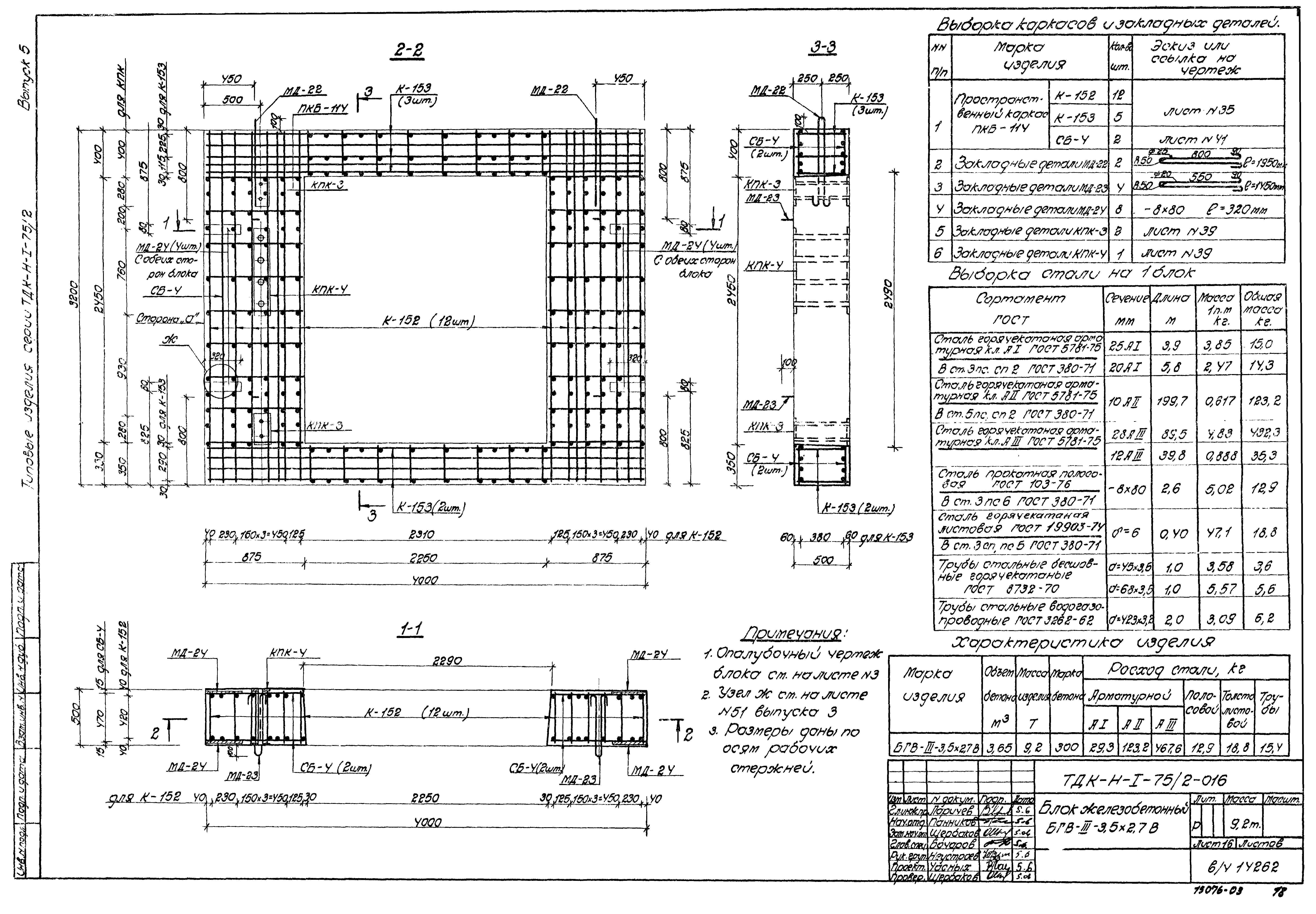 Серия ТДК-Н-1-75/2