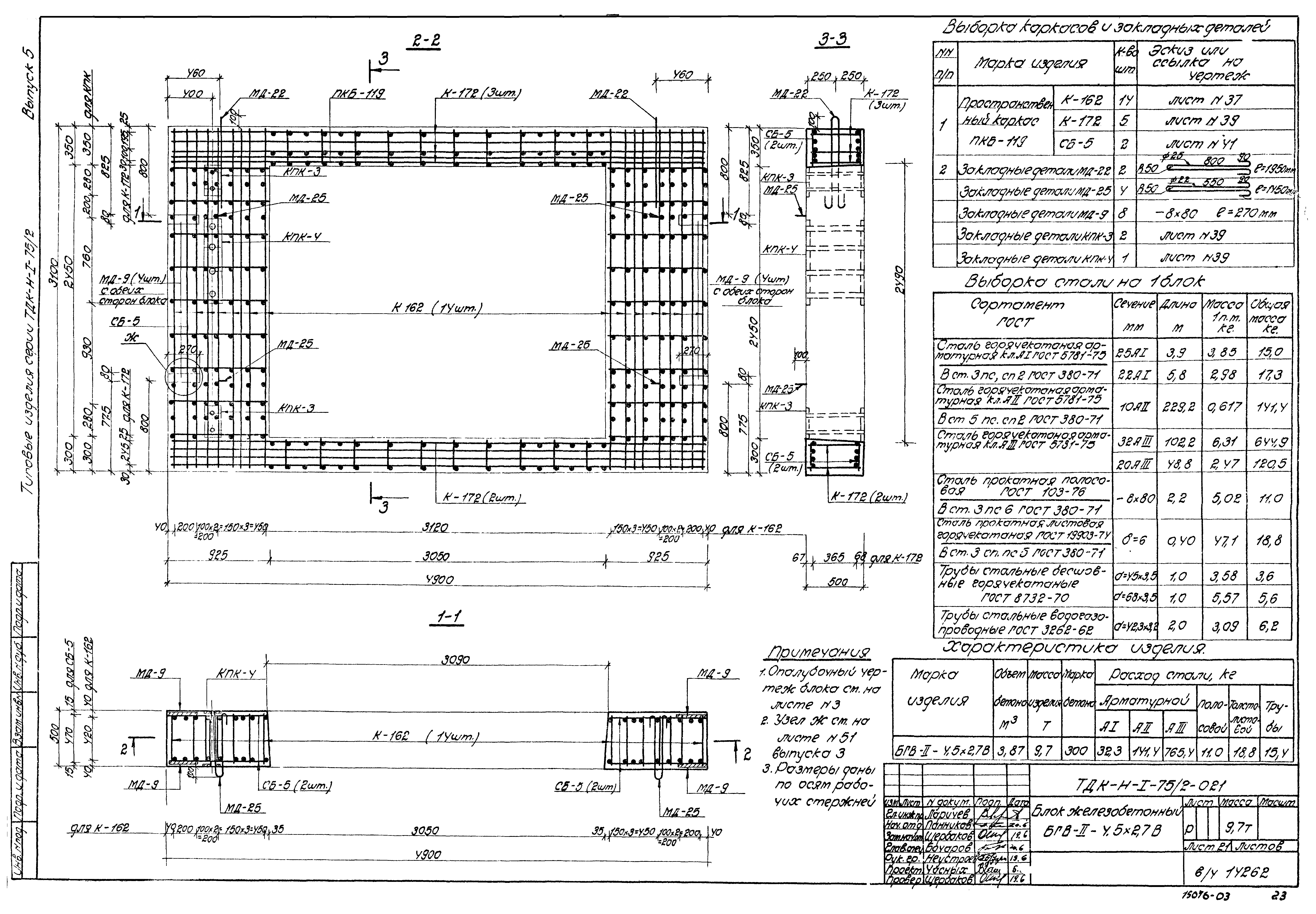 Серия ТДК-Н-1-75/2