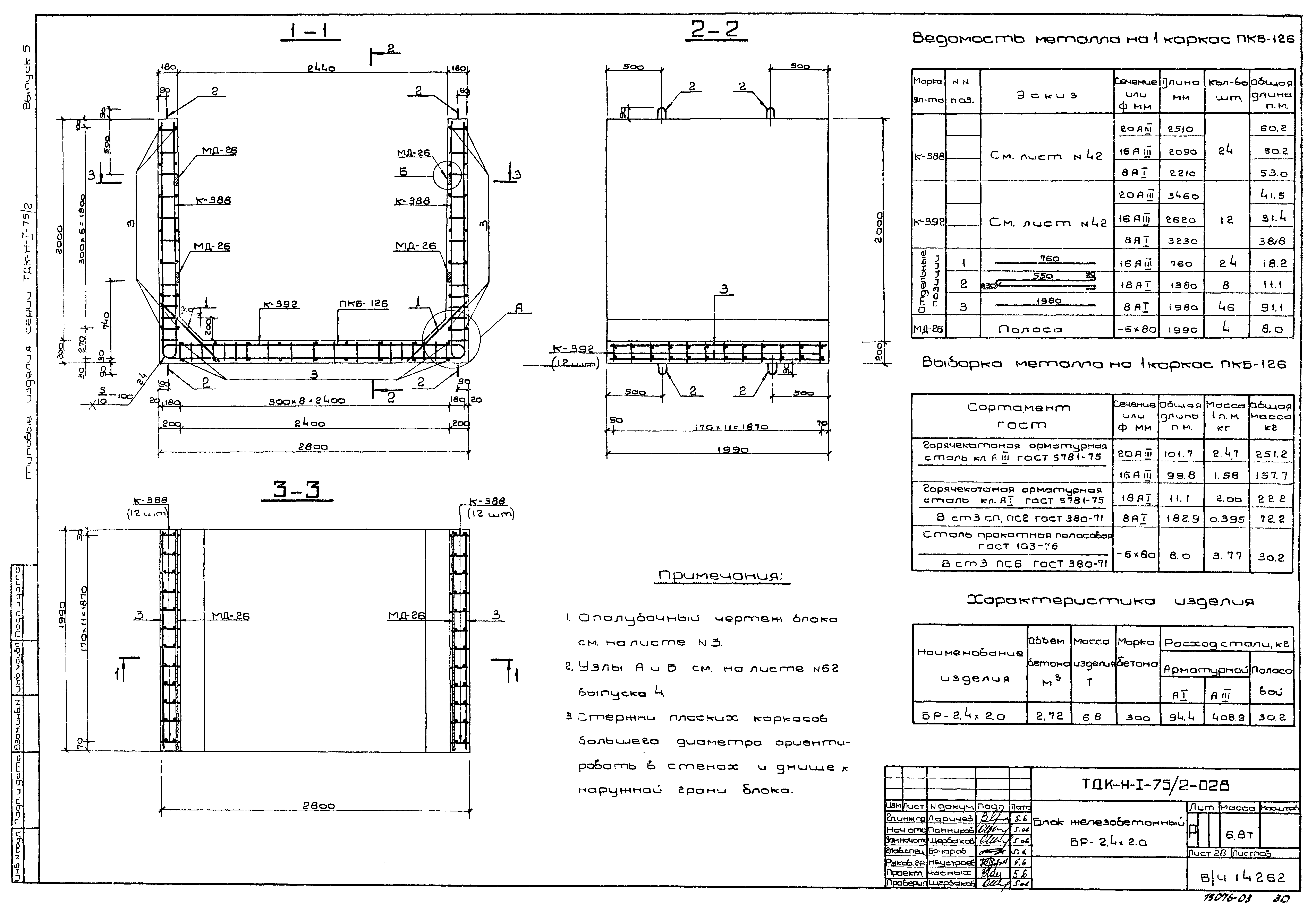 Серия ТДК-Н-1-75/2