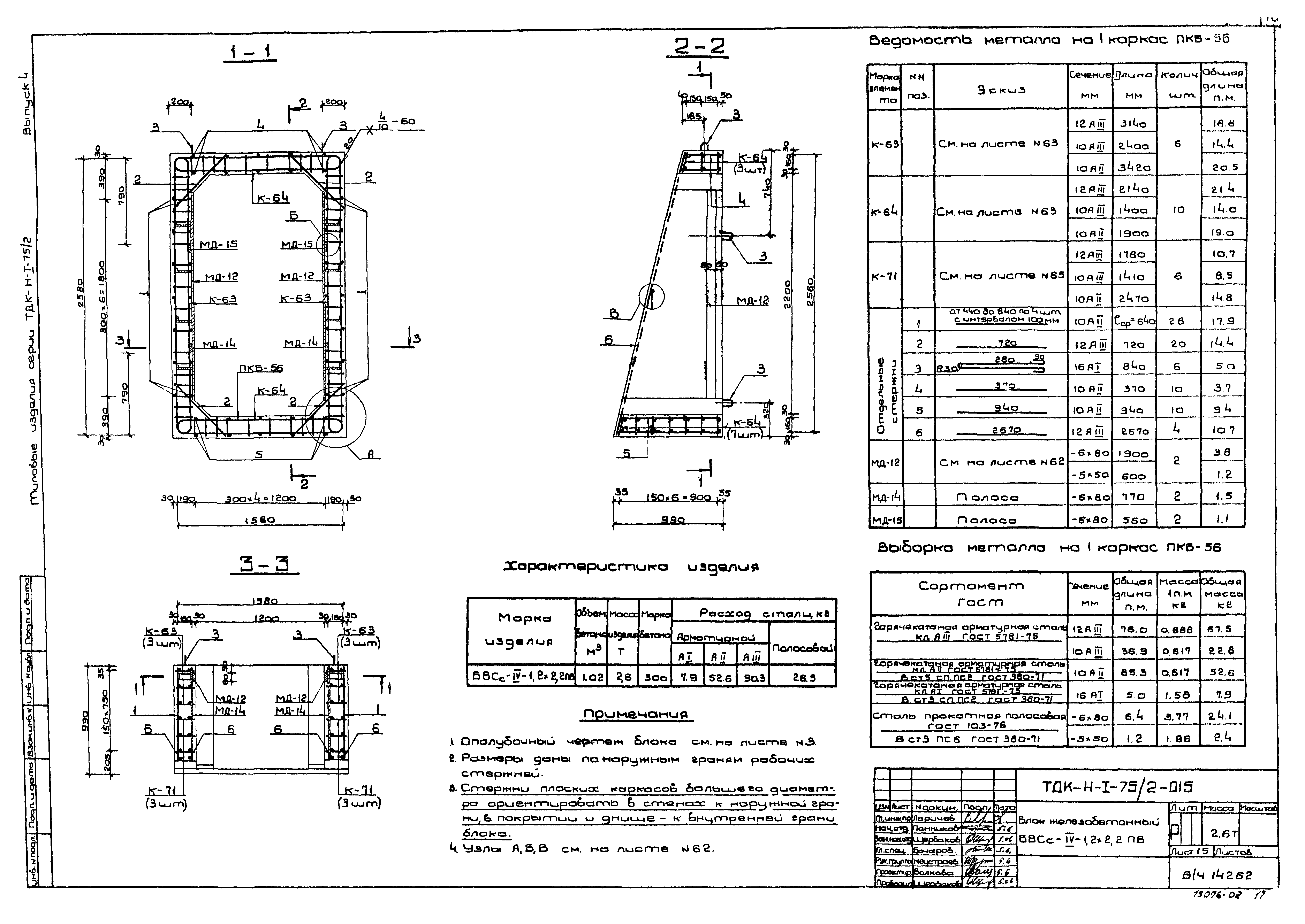 Серия ТДК-Н-1-75/2