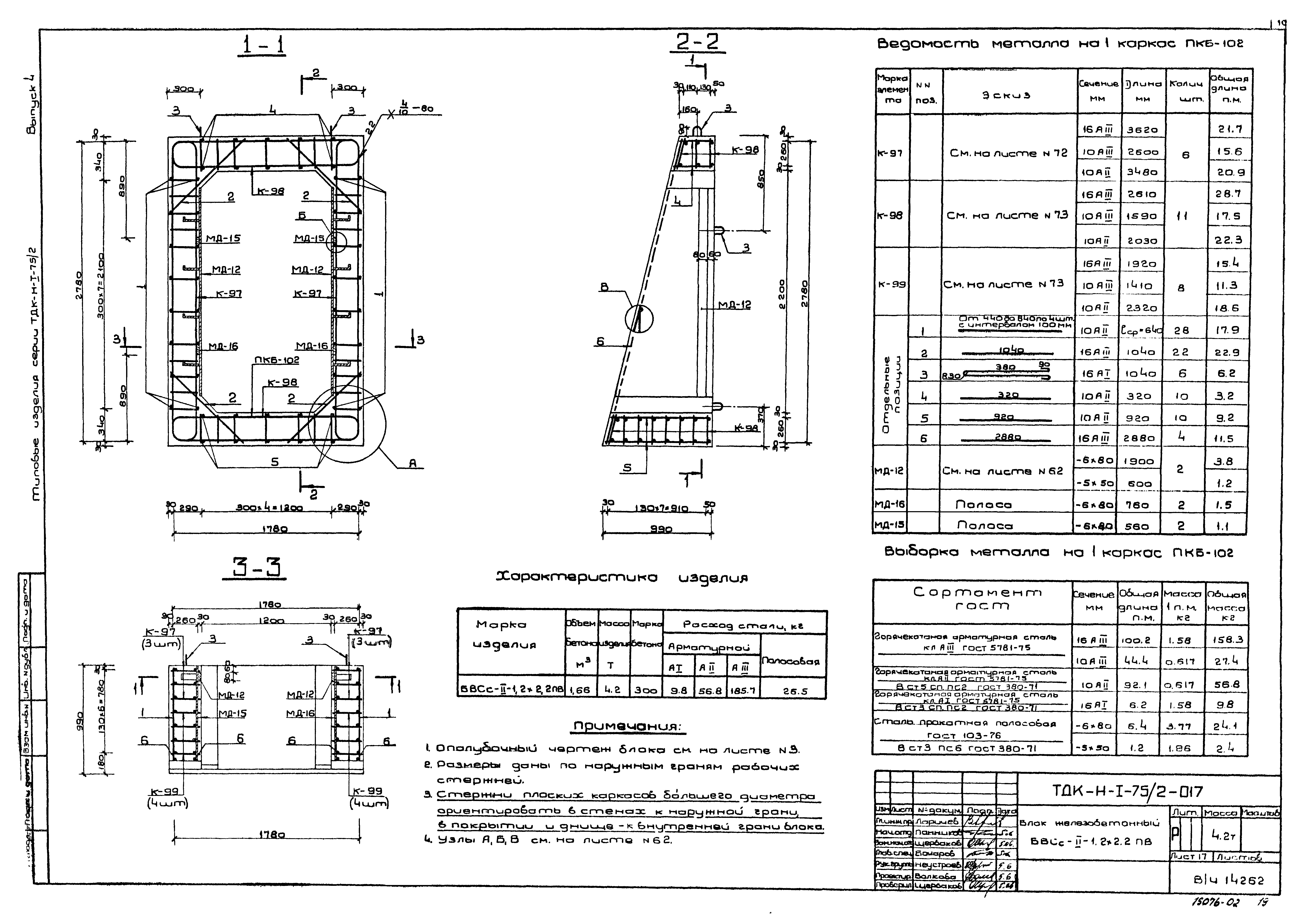 Серия ТДК-Н-1-75/2