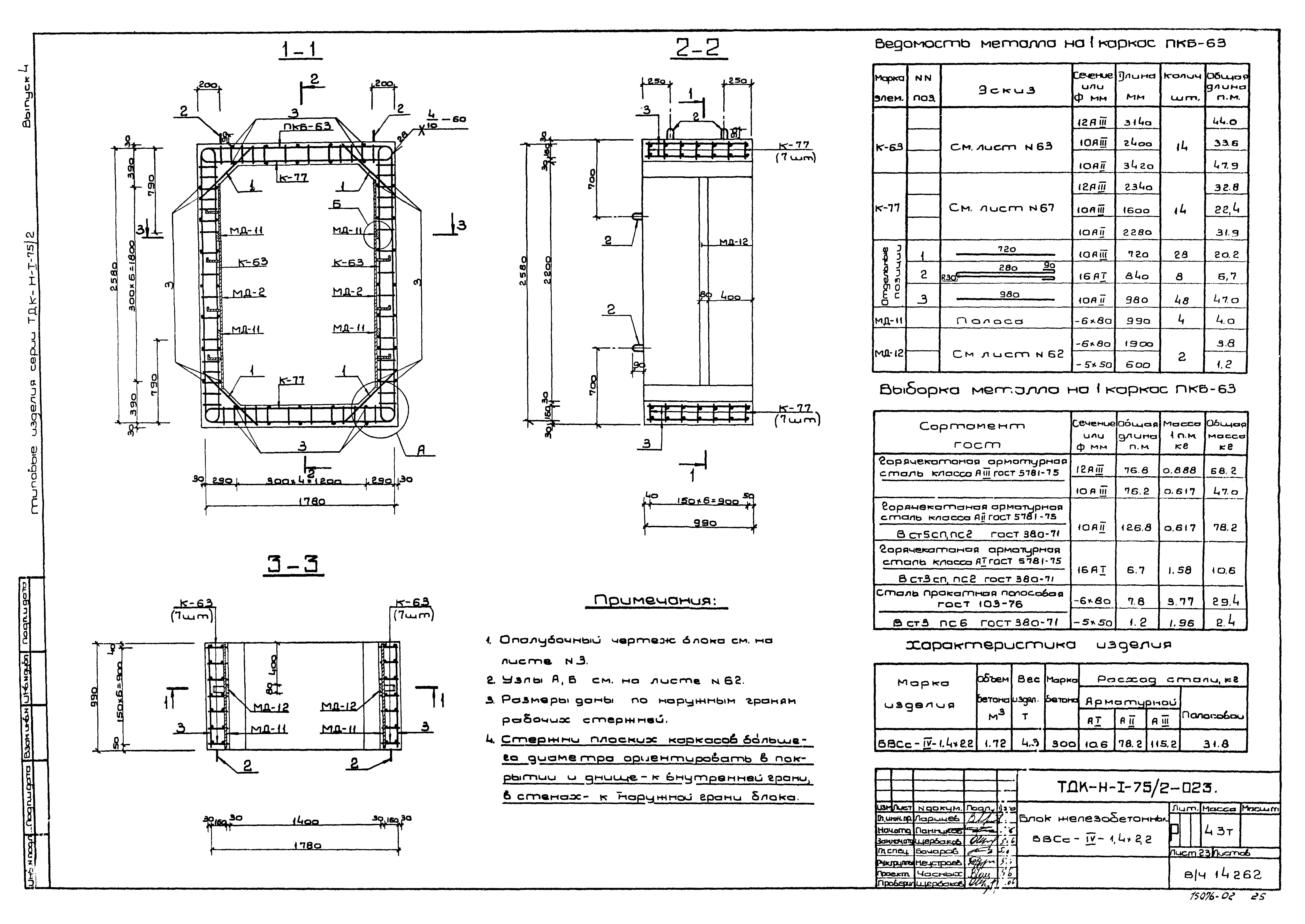 Серия ТДК-Н-1-75/2