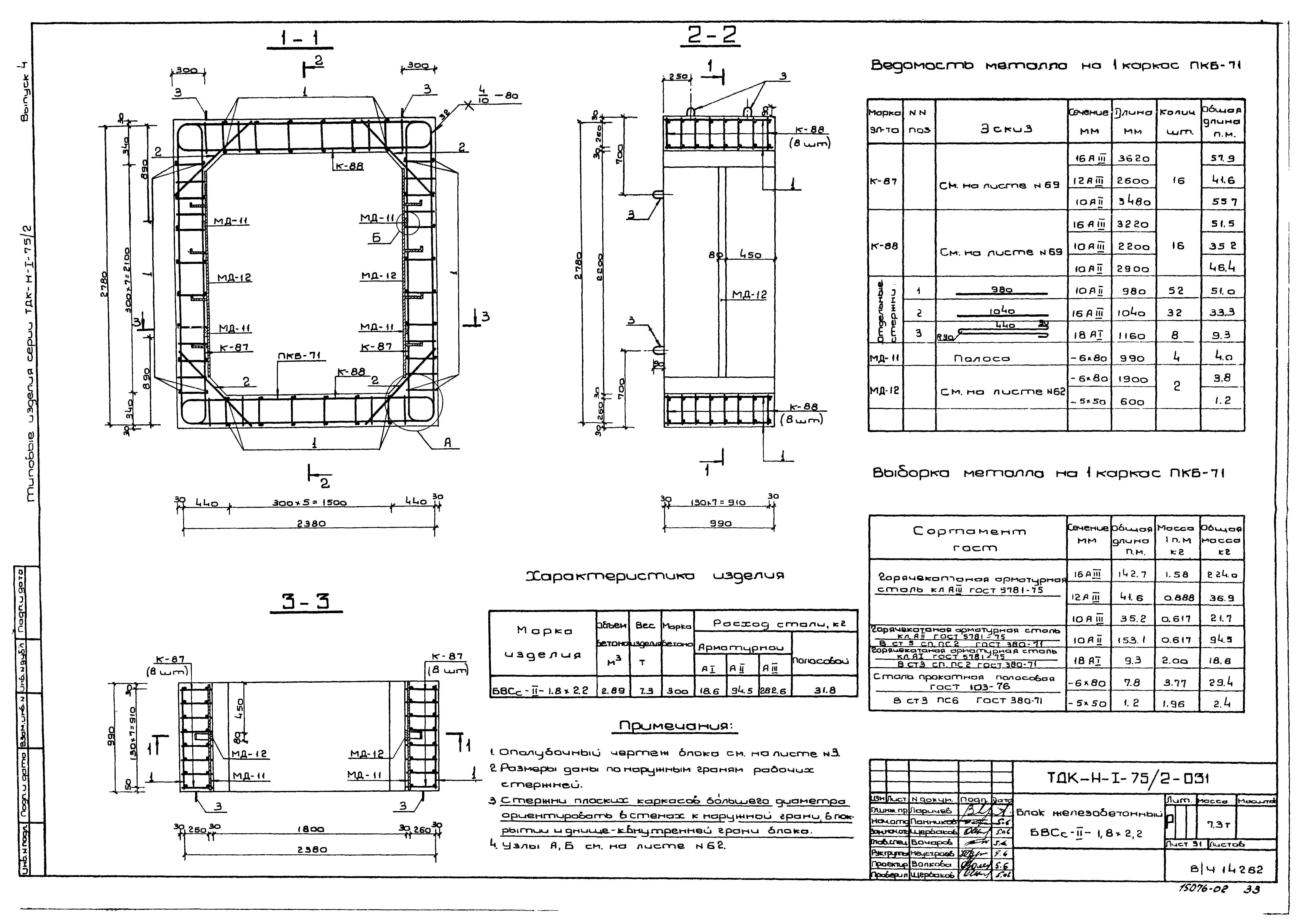 Серия ТДК-Н-1-75/2