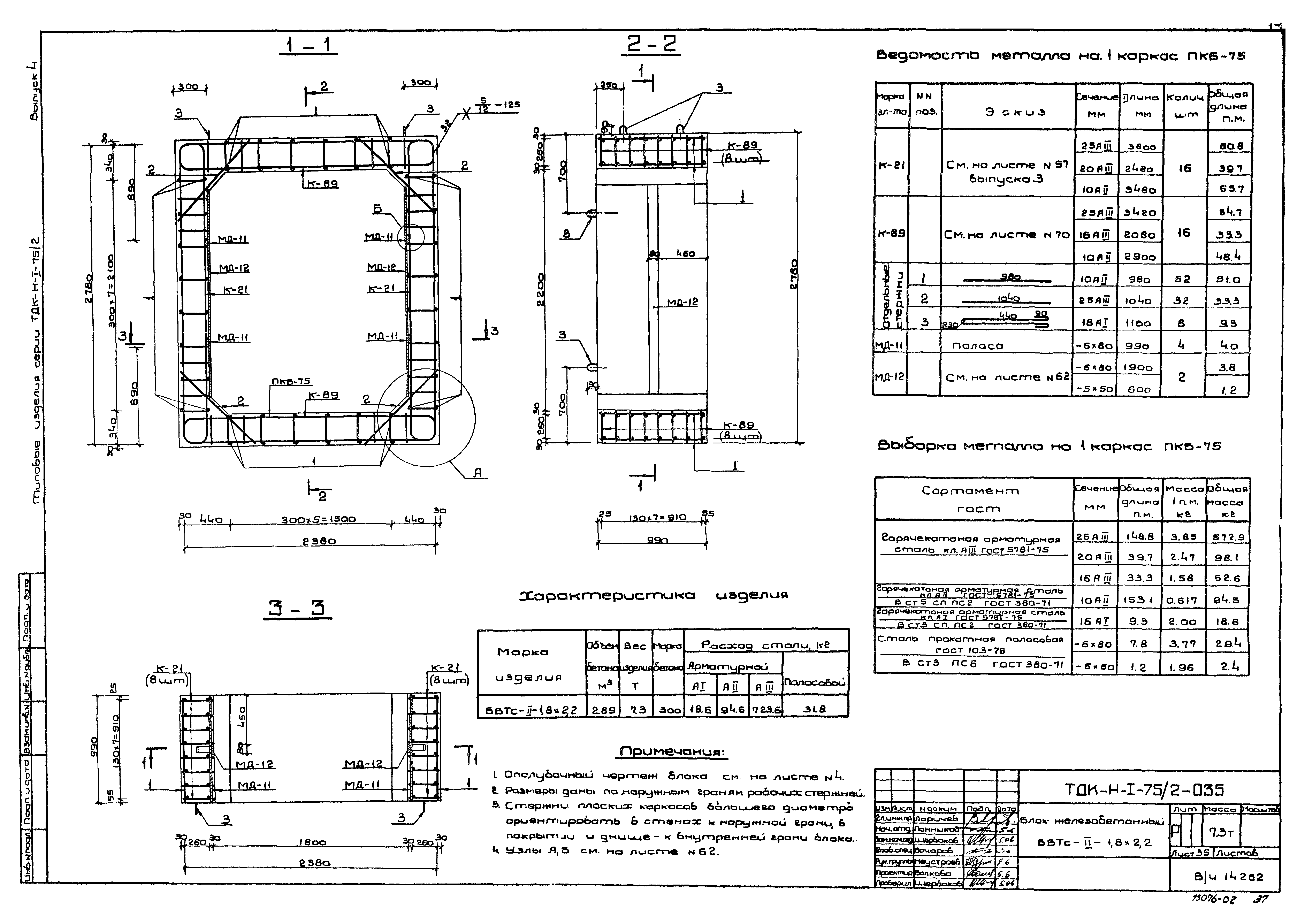 Серия ТДК-Н-1-75/2