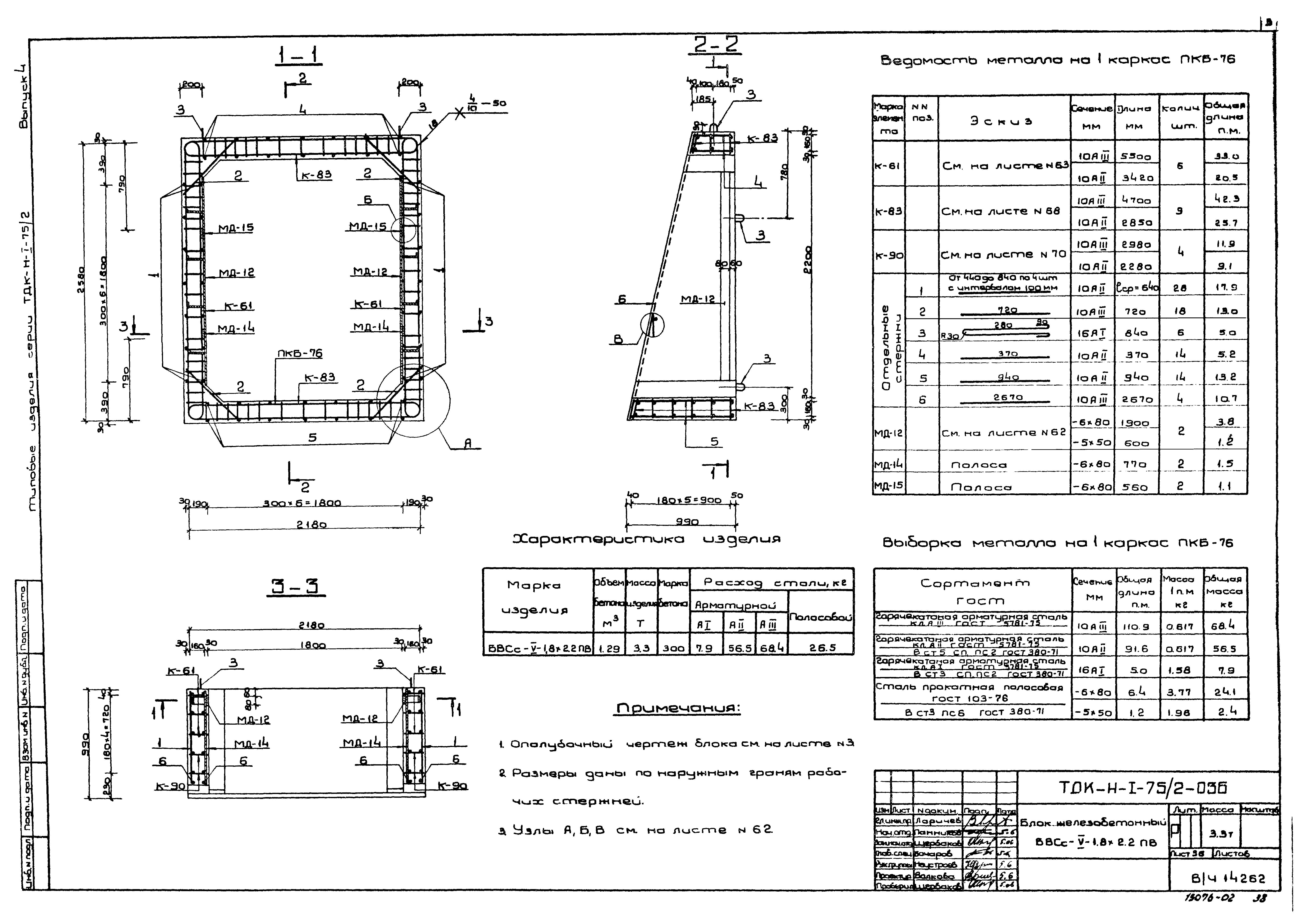 Серия ТДК-Н-1-75/2