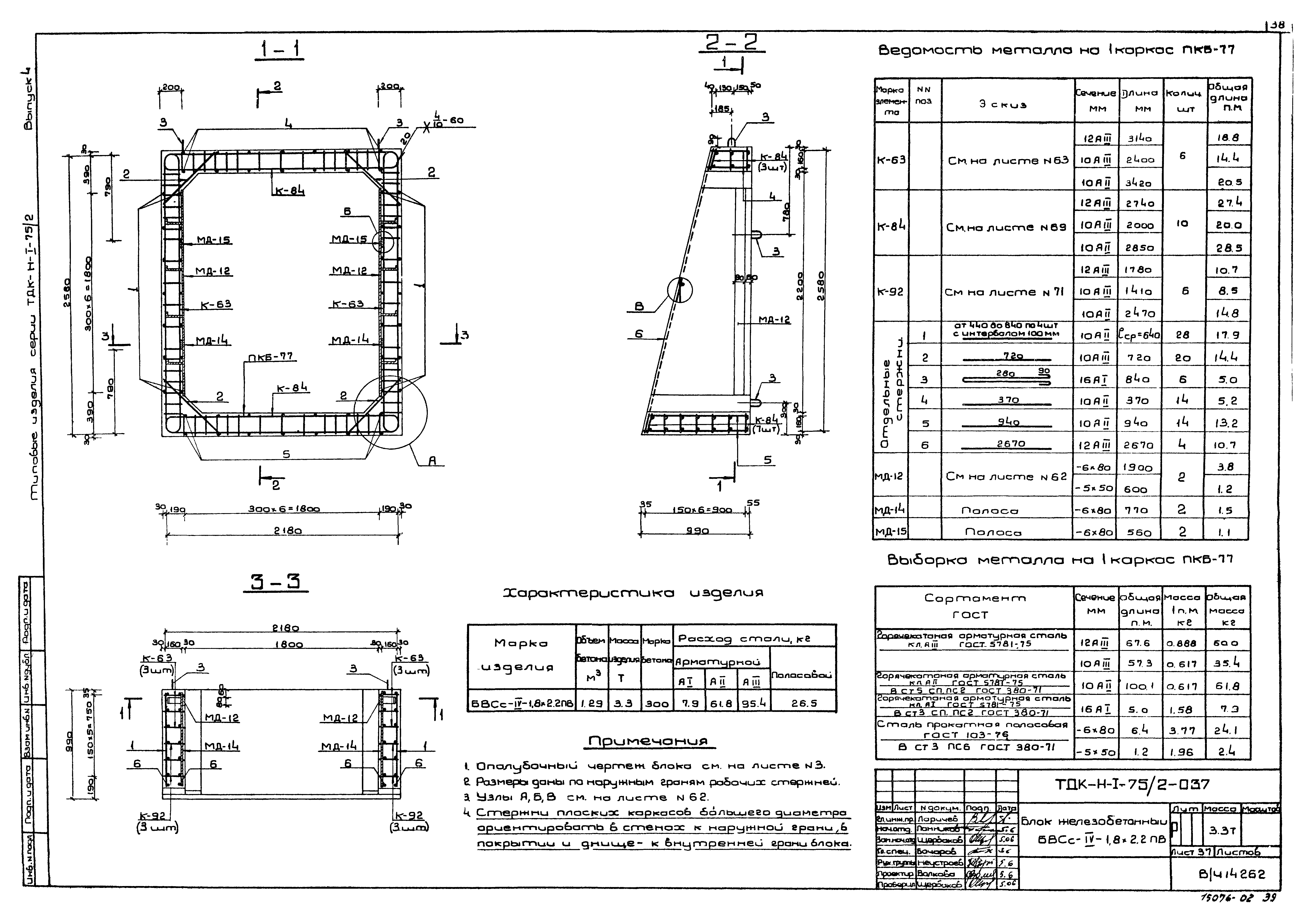 Серия ТДК-Н-1-75/2