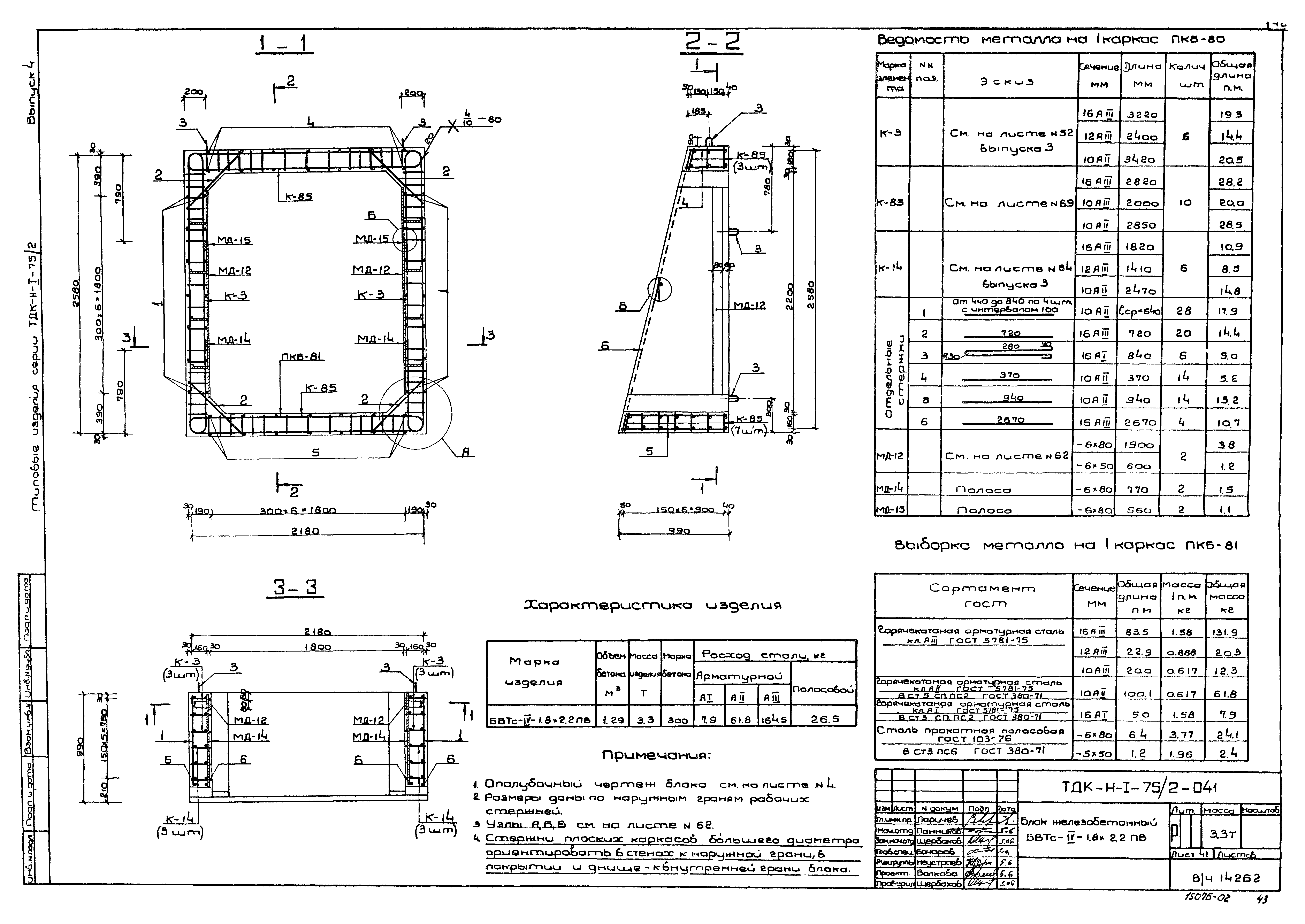 Серия ТДК-Н-1-75/2