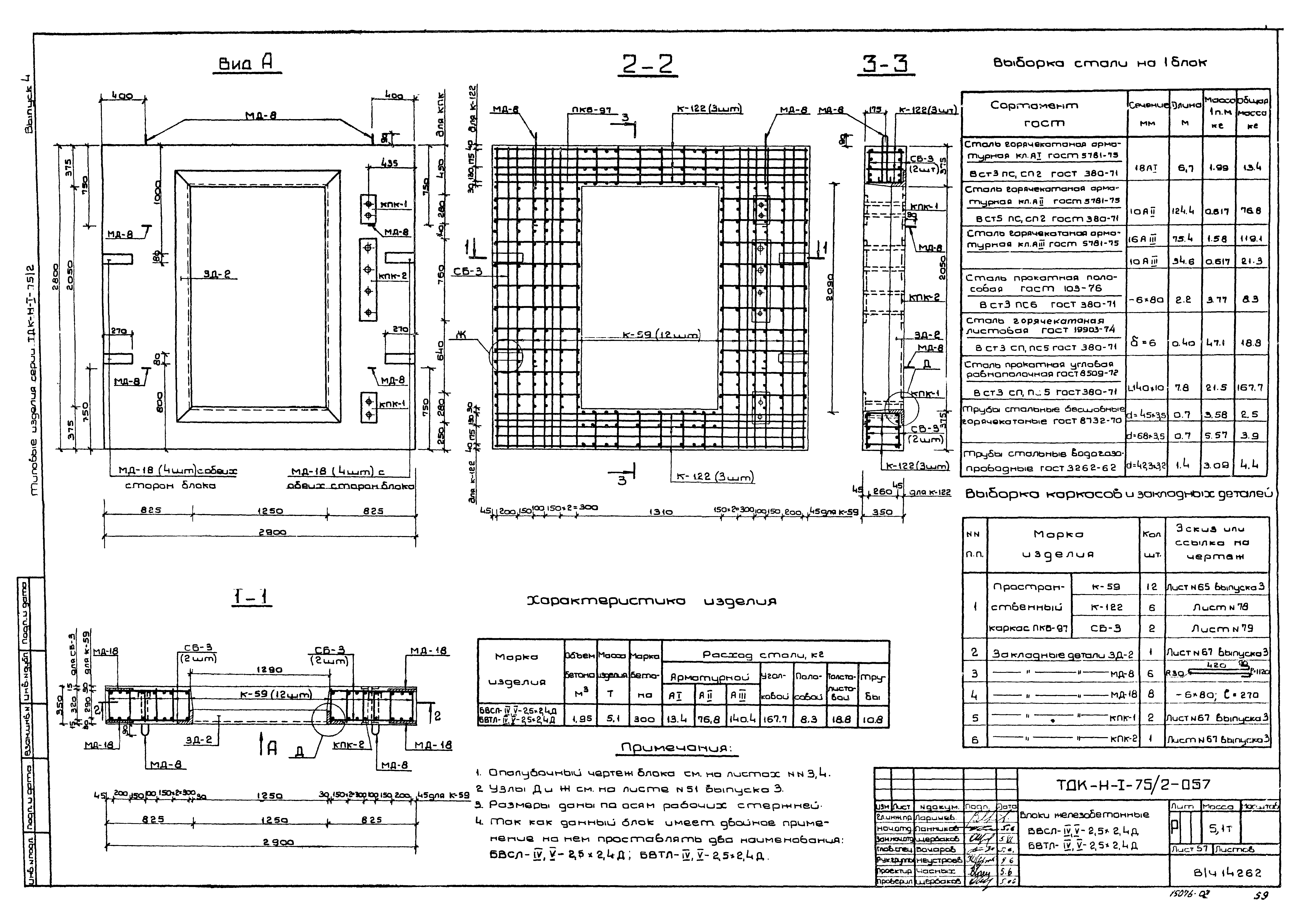 Серия ТДК-Н-1-75/2